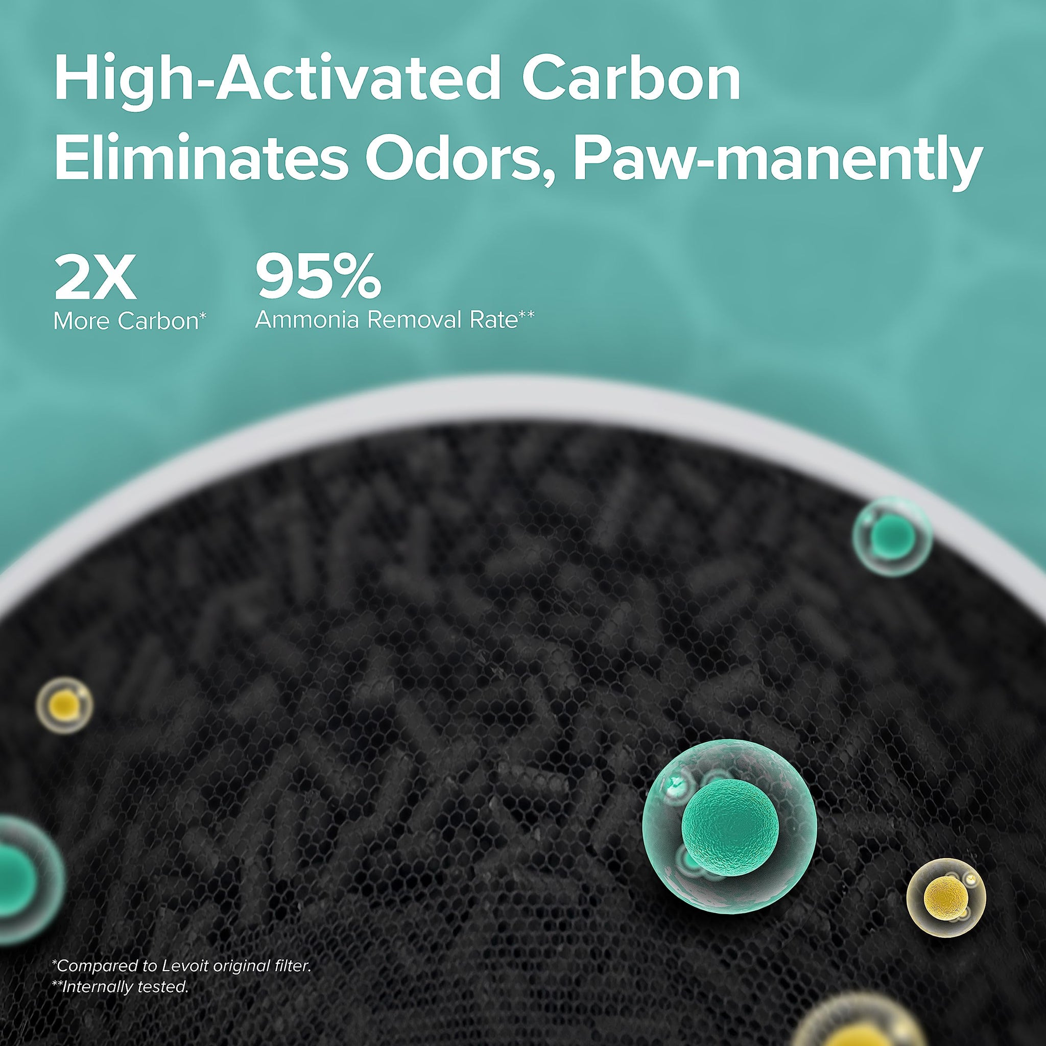 Levoit Air Purifier for Home Allergies and Pet Hair