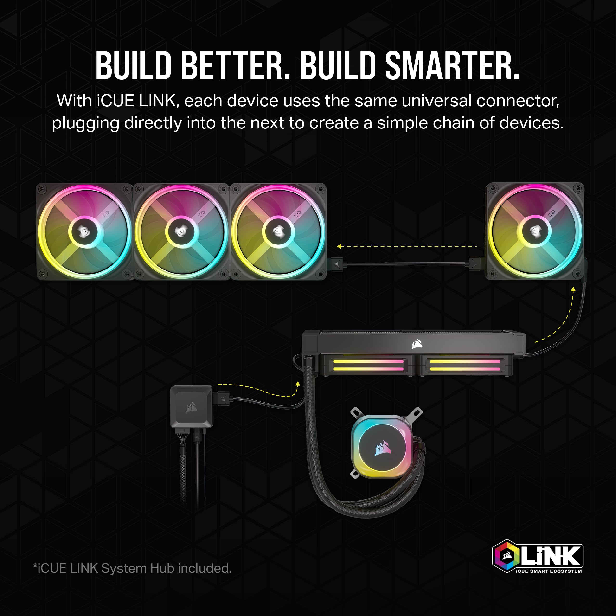 Corsair iCUE LINK QX120 RGB Fan Kit with Magnetic Dome Design