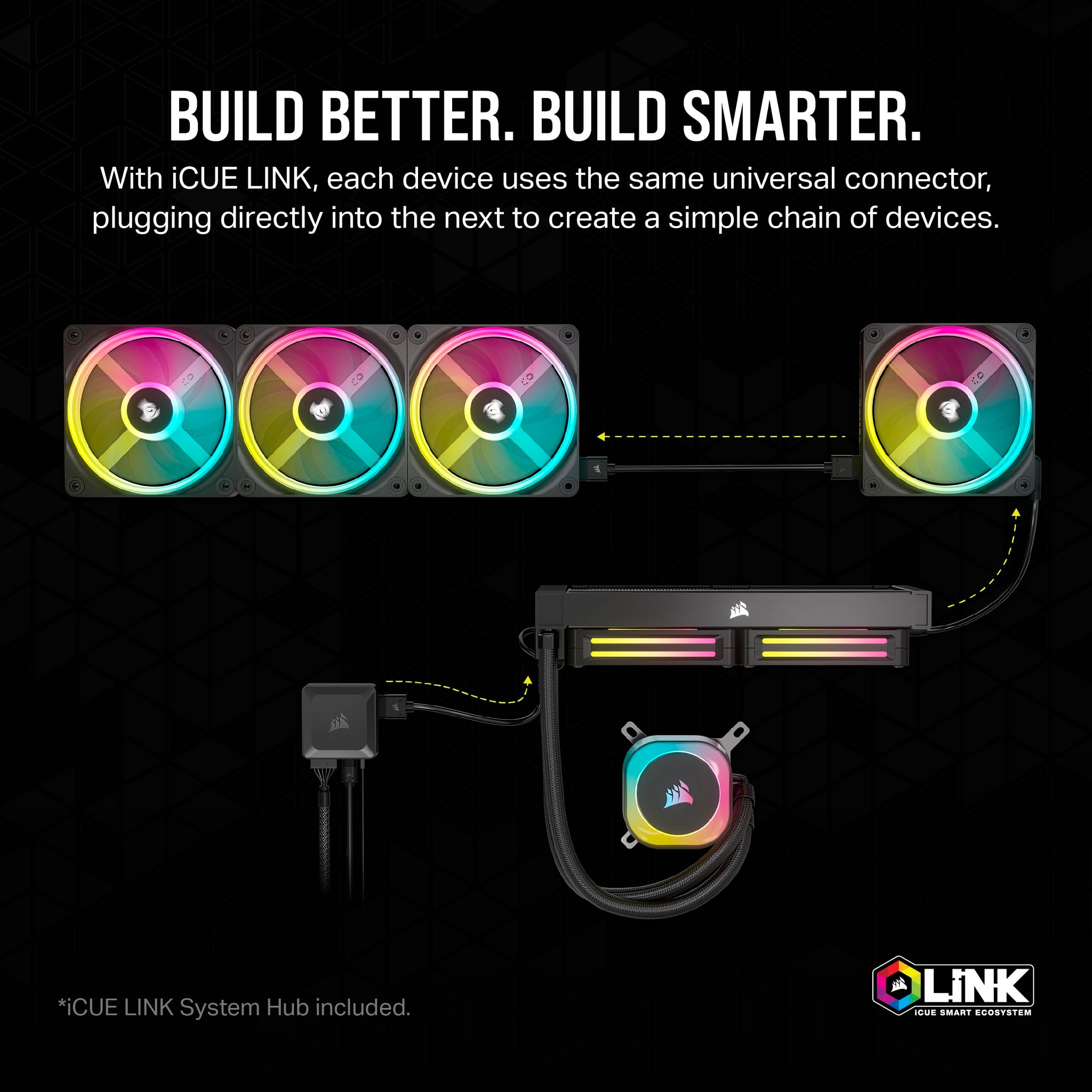 Corsair iCUE LINK QX120 RGB Fan Kit with Magnetic Dome Design