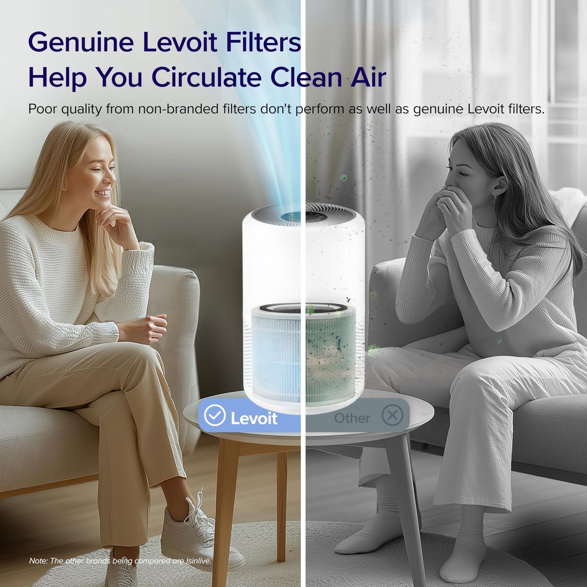 Levoit Core 300 Air Purifier Filter for Odor Removal
