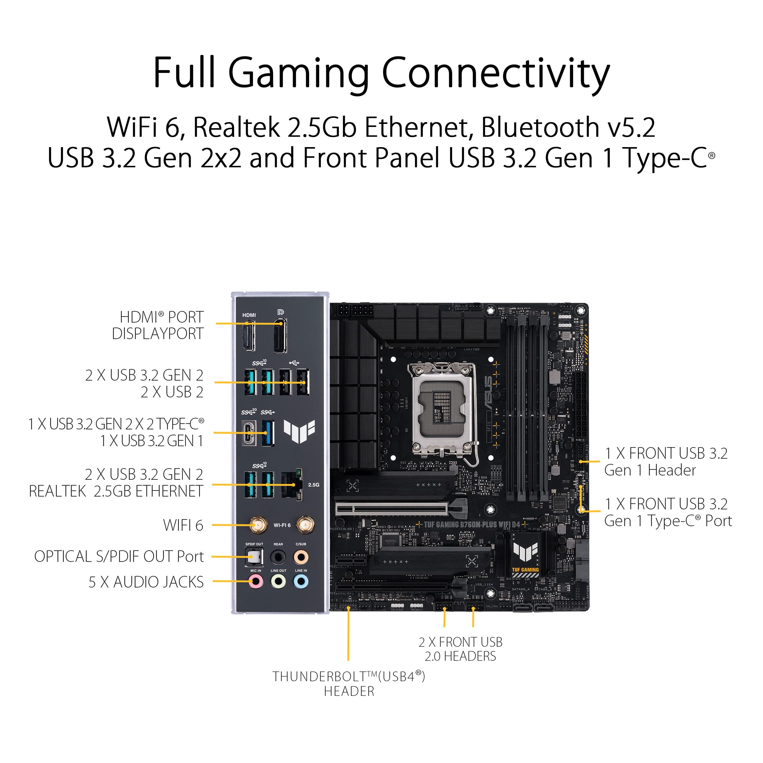 ASUS TUF Gaming B760 Plus WiFi Motherboard for Ultimate Performance