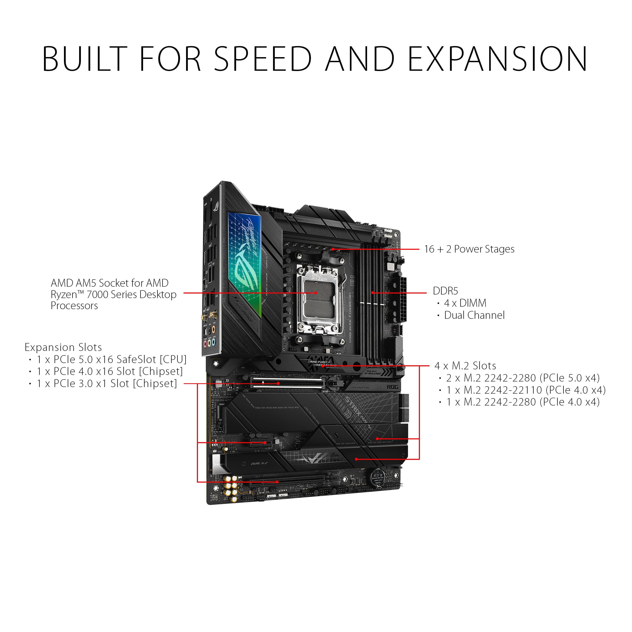 ASUS ROG Crosshair X870E Hero Motherboard with AI Overclocking