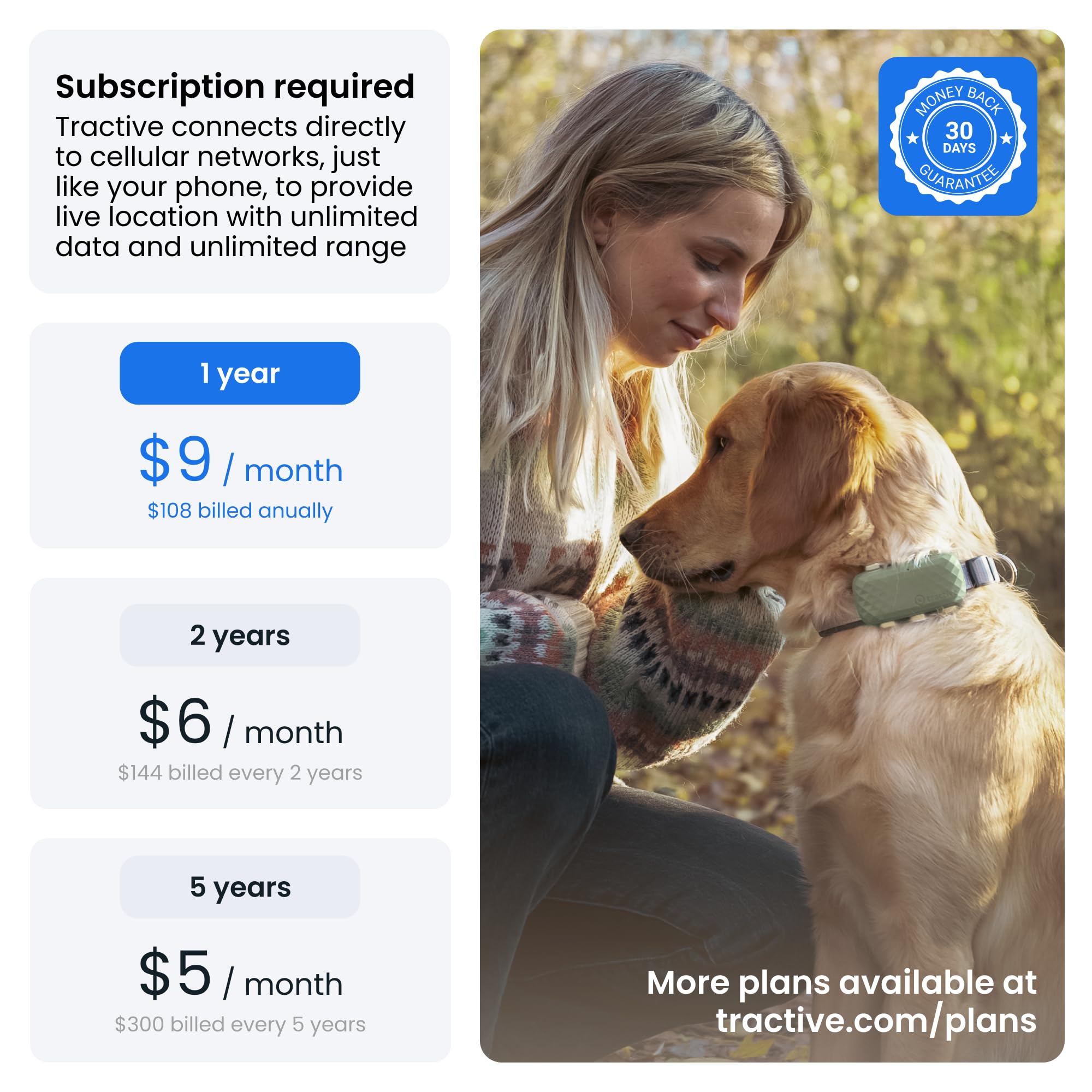 Tractive XL Smart Dog GPS Tracker with Health Monitoring