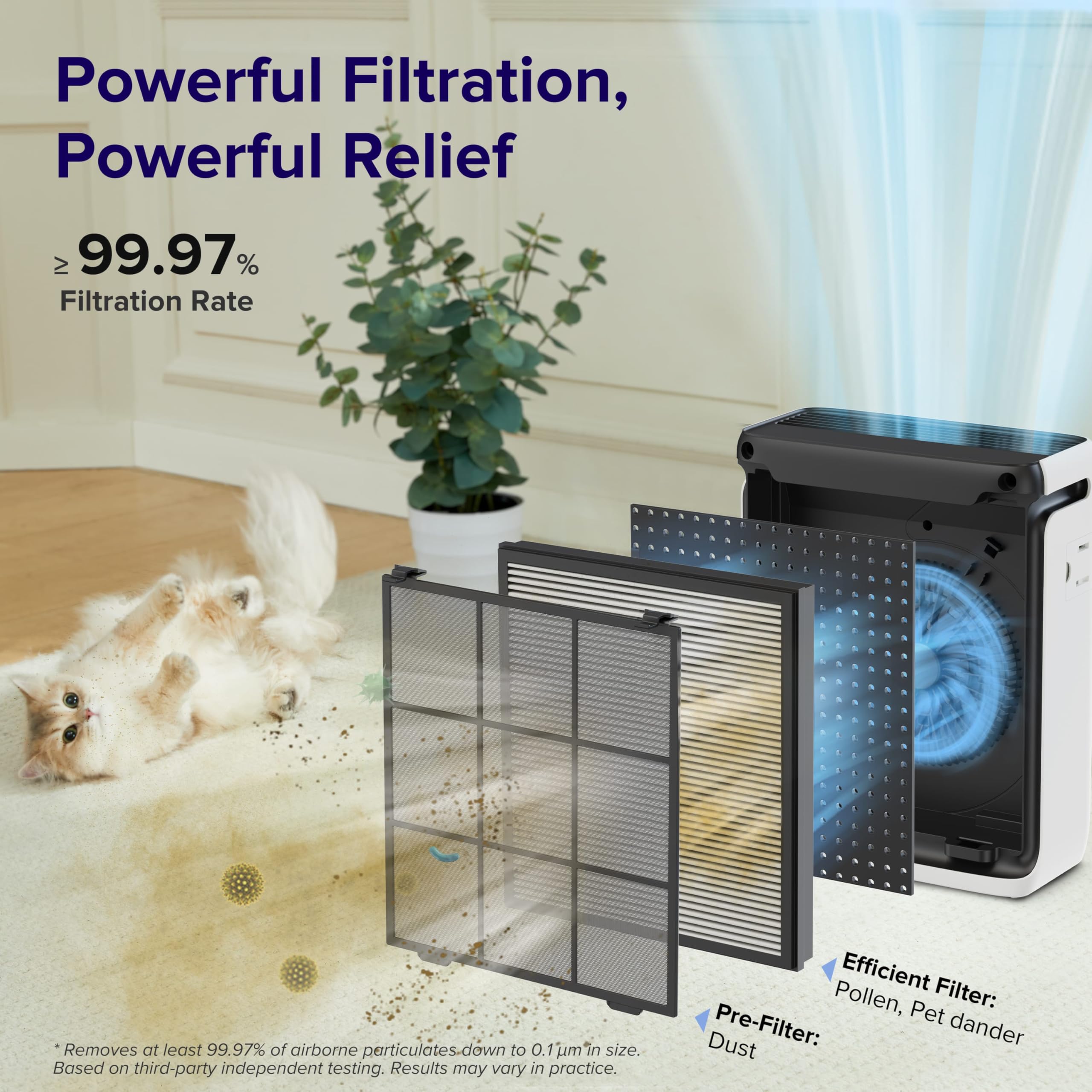 Levoit Air Purifier for Large Rooms with HEPA Filter
