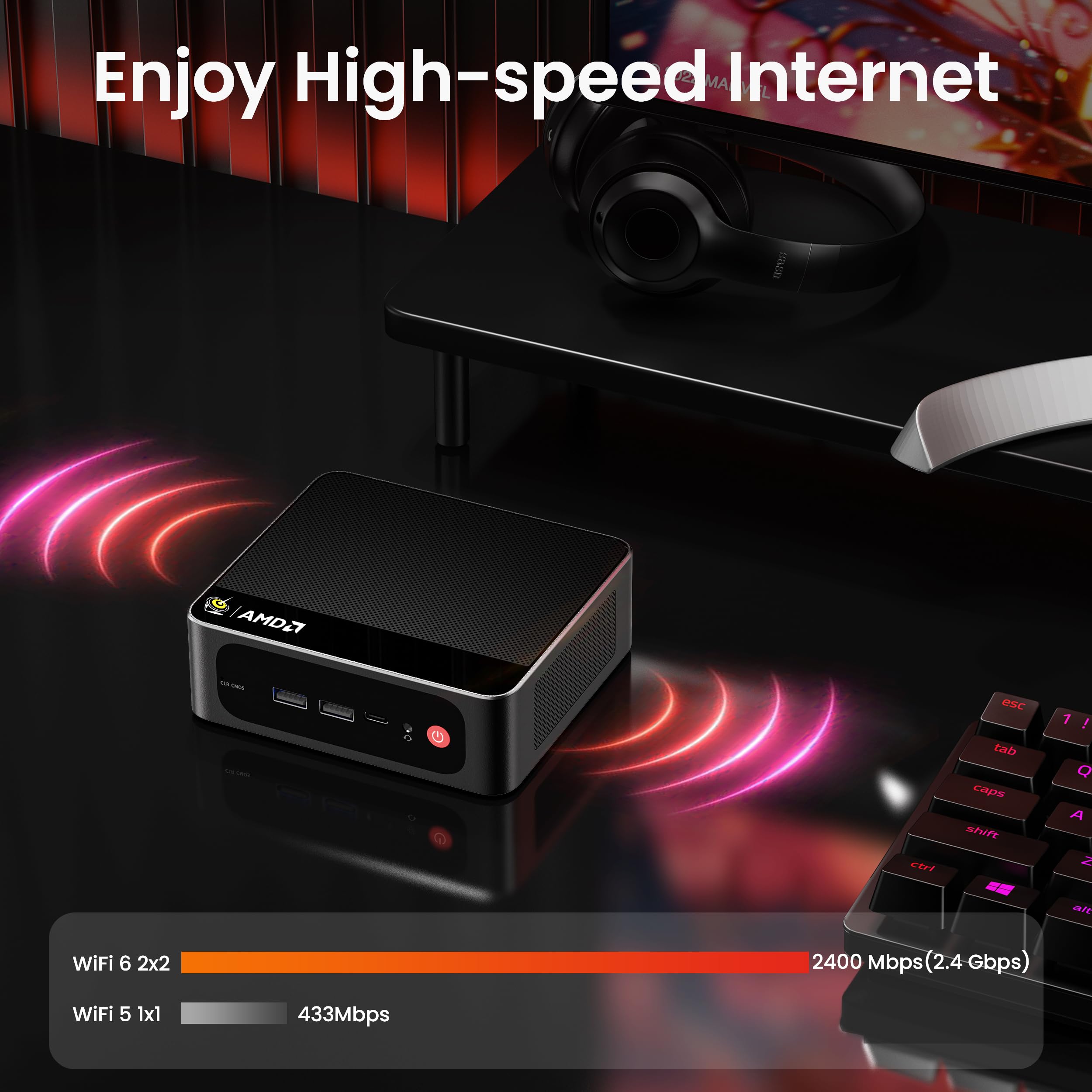 Beelink Mini PC SER5 Pro with Ryzen 7 Performance