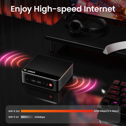 Beelink Mini PC SER5 Pro with Ryzen 7 Performance
