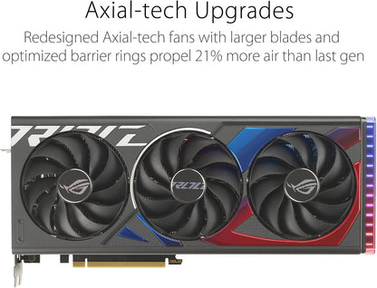 ASUS ROG Strix RTX 4060 Graphics Card for Gaming Performance
