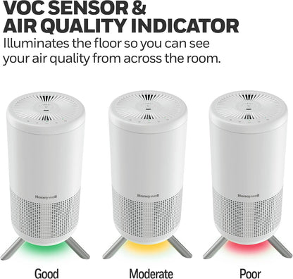 Honeywell HEPA Air Purifier for Clean Fresh Air