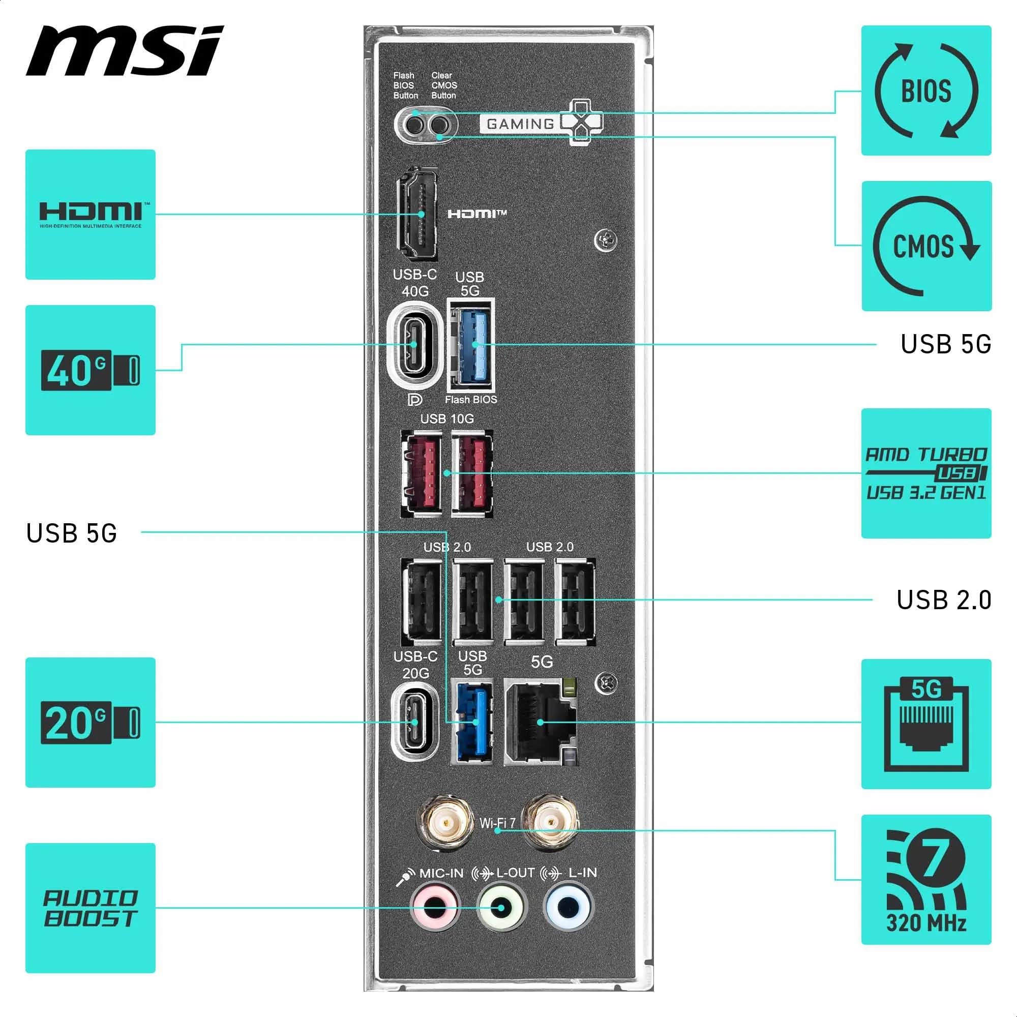 MSI MAG X870 Tomahawk WiFi Gaming Motherboard for AMD Ryzen