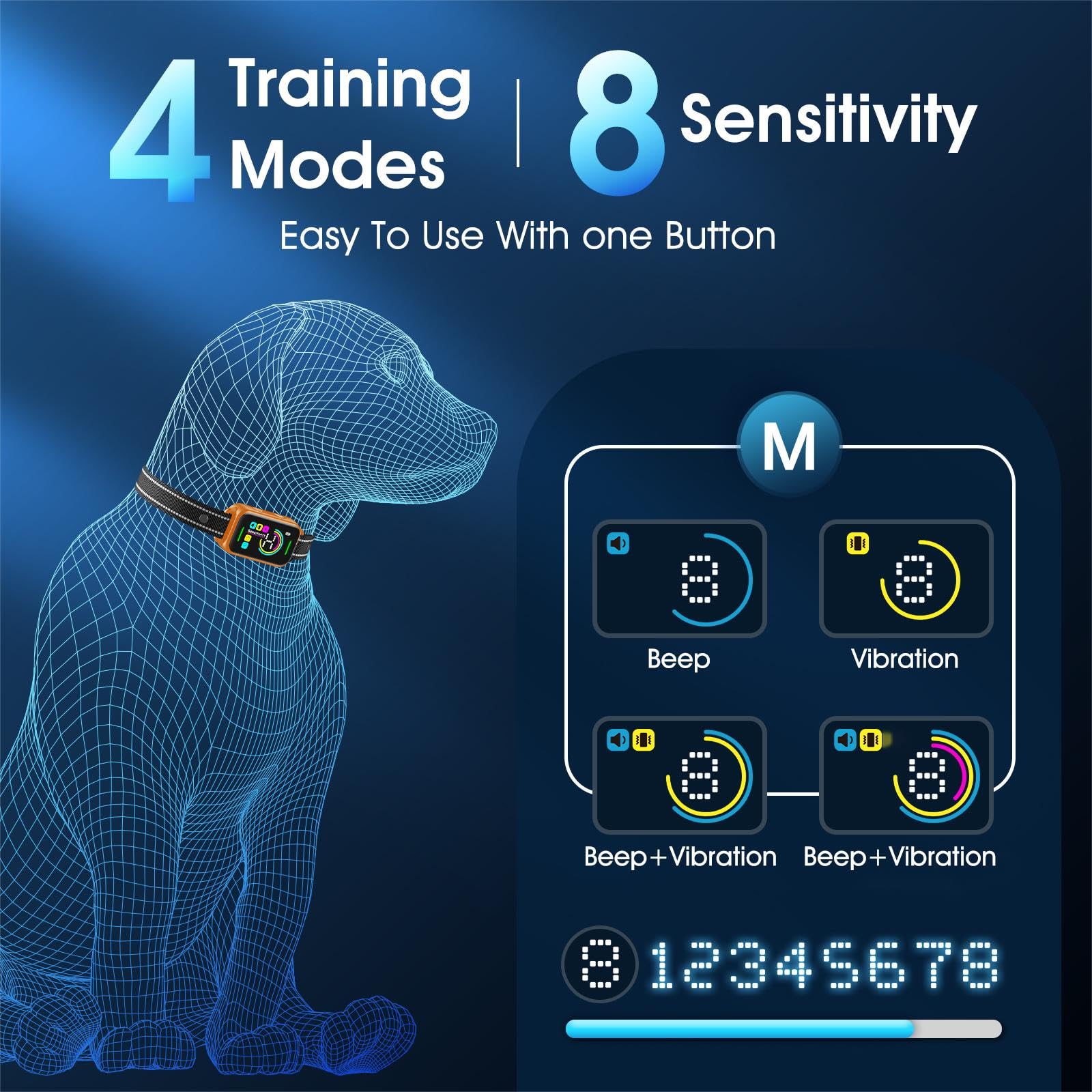 Smart Rechargeable Bark Collar for Dogs with Adjustable Sensitivity