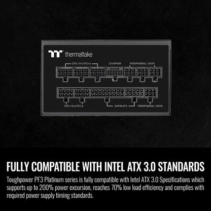 Thermaltake Toughpower GX2 600W Power Supply With Gold Efficiency