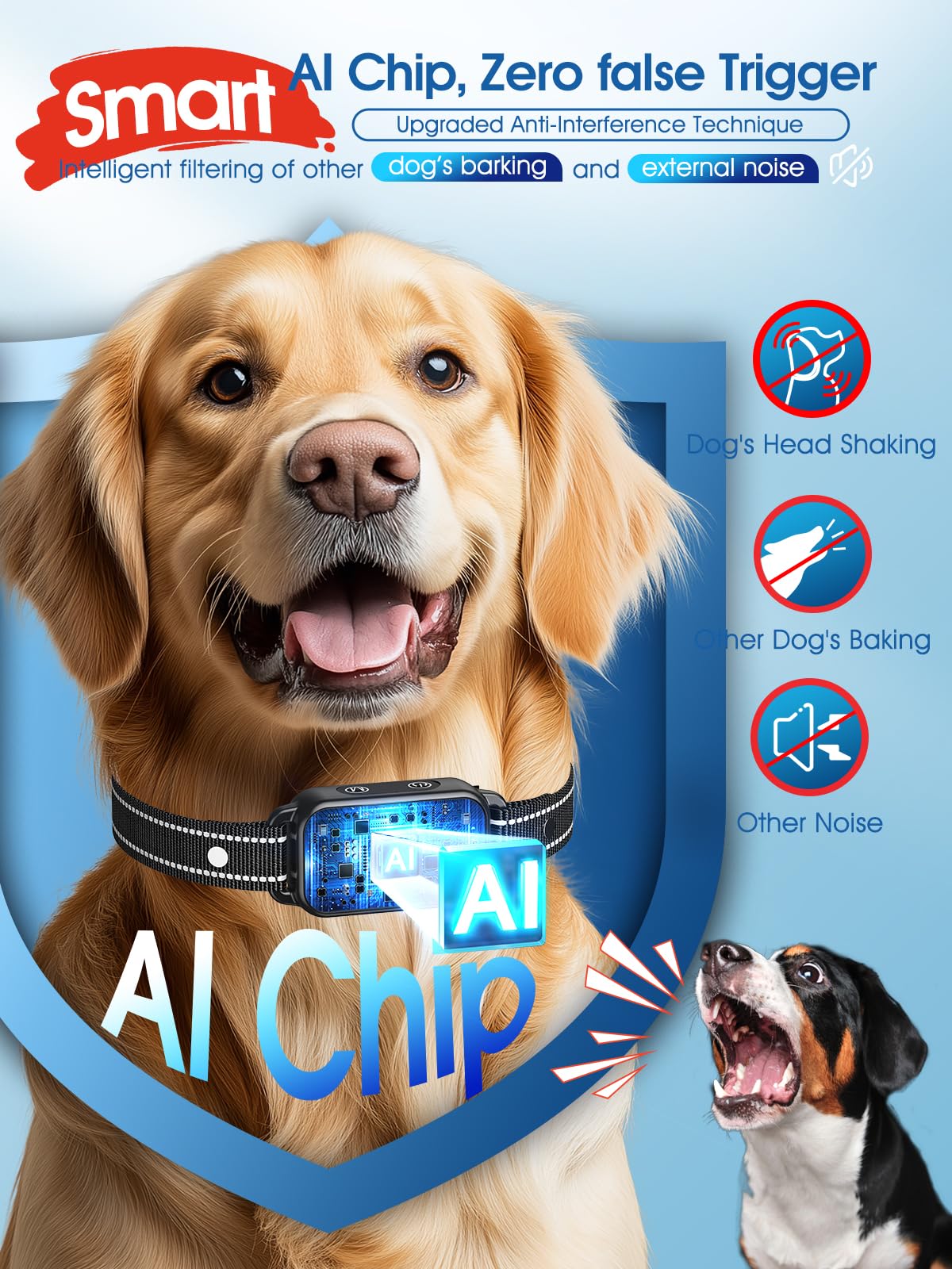 Smart Rechargeable Bark Collar for Dogs with Adjustable Sensitivity