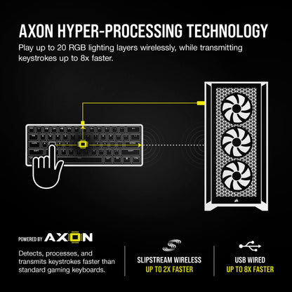 Corsair K100 RGB Gaming Keyboard with Hyper-Processing Technology