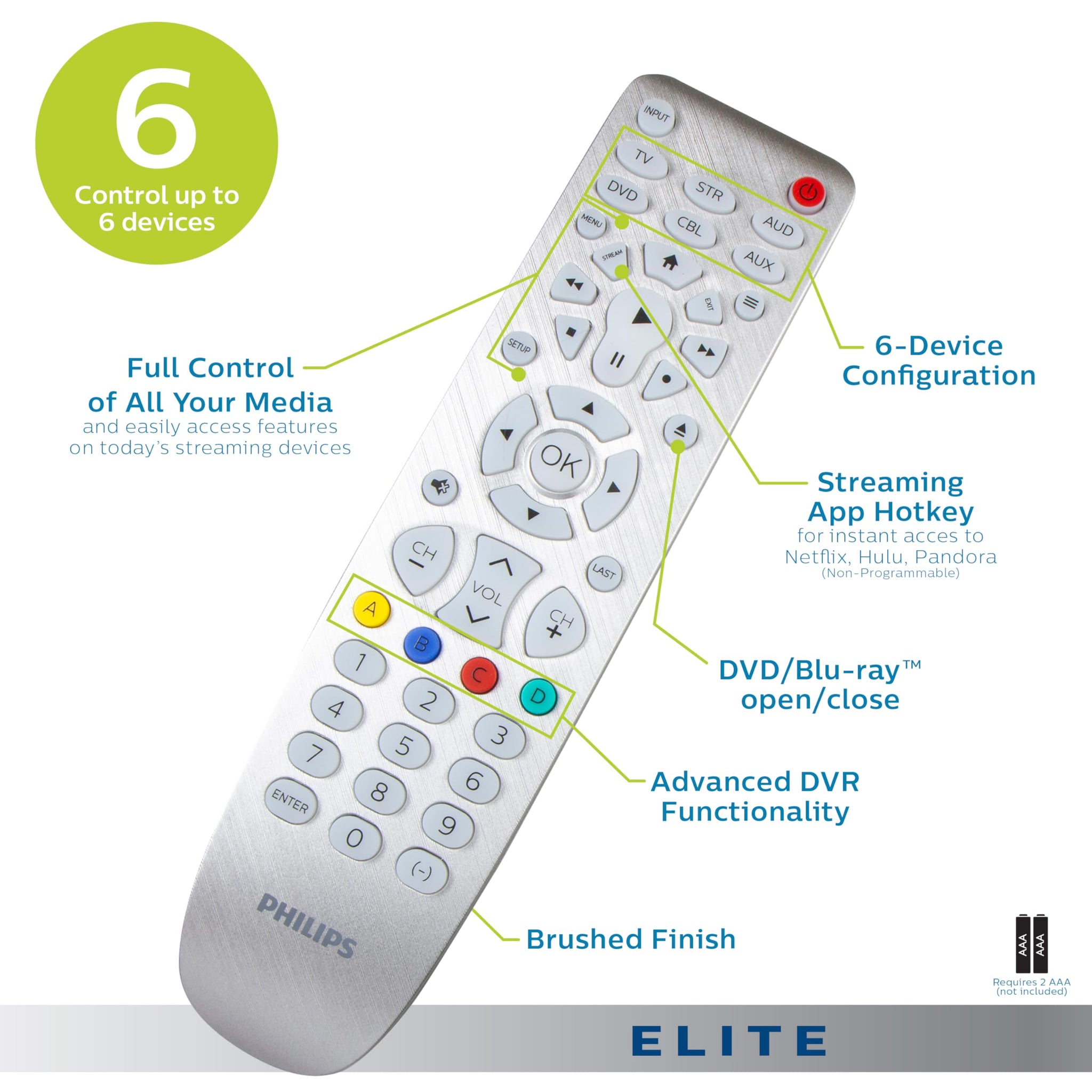Philips Backlit Universal Remote Control for Smart TVs