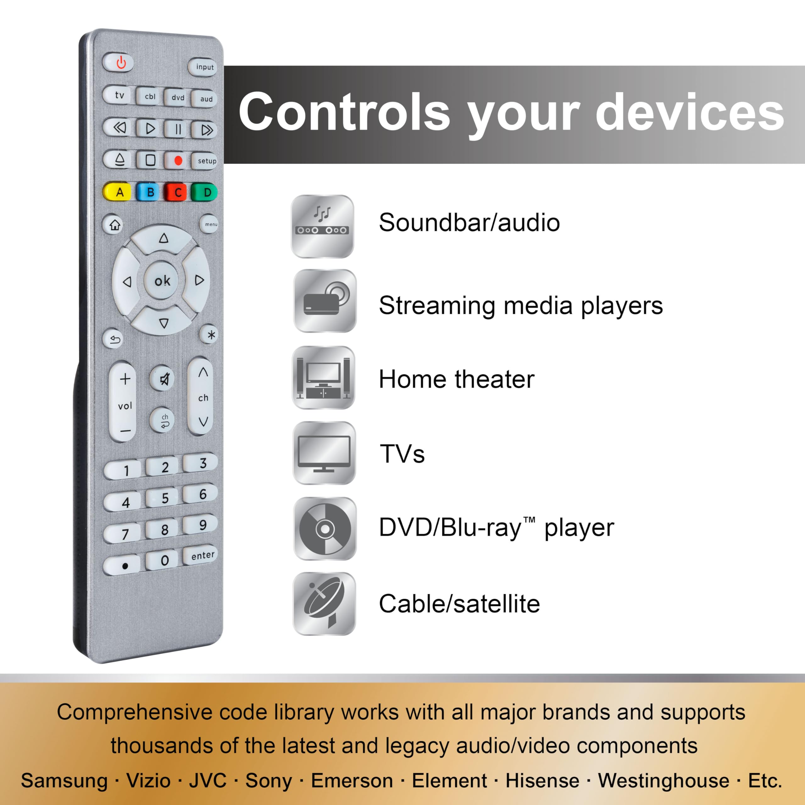 GE 4 Device Universal Remote with Backlit Buttons