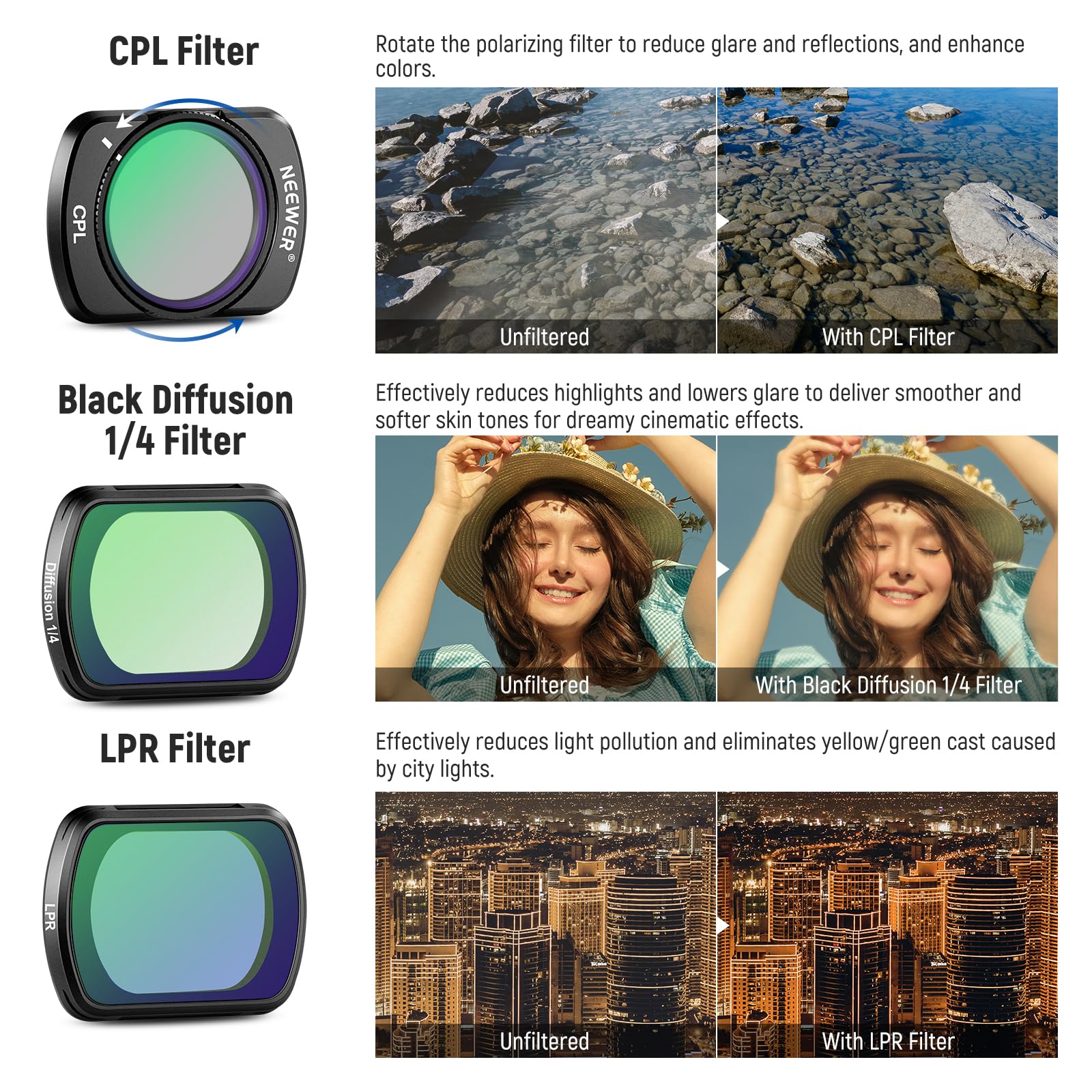 Neewer HD CPL ND Filter Kit for DJI OSMO Pocket