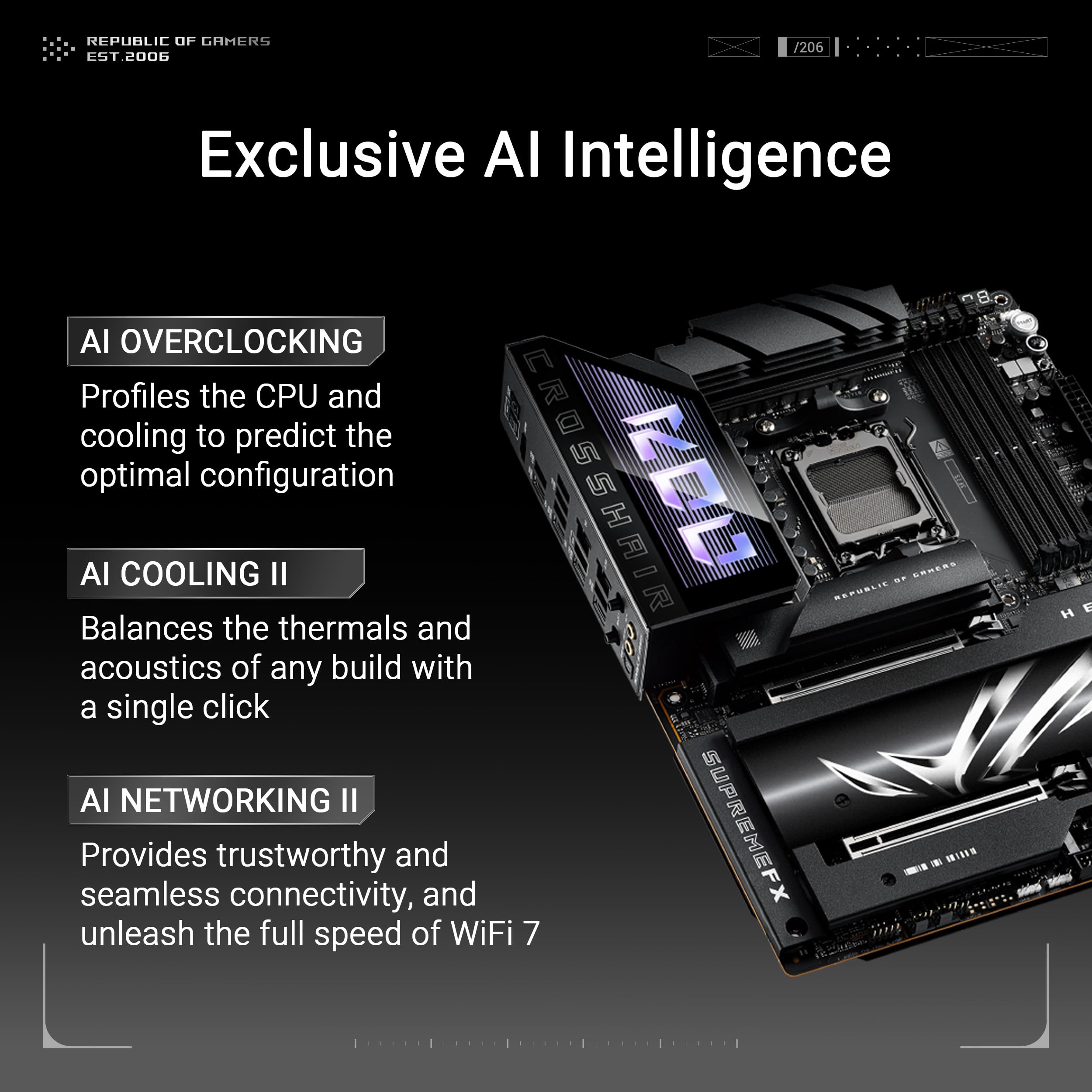 ASUS ROG Crosshair X870E Hero Motherboard with AI Overclocking