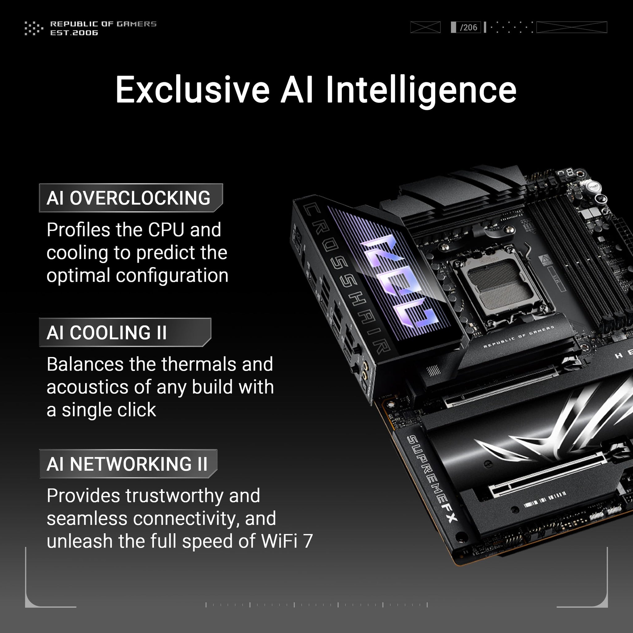 ASUS ROG Crosshair X870E Hero Motherboard with AI Overclocking