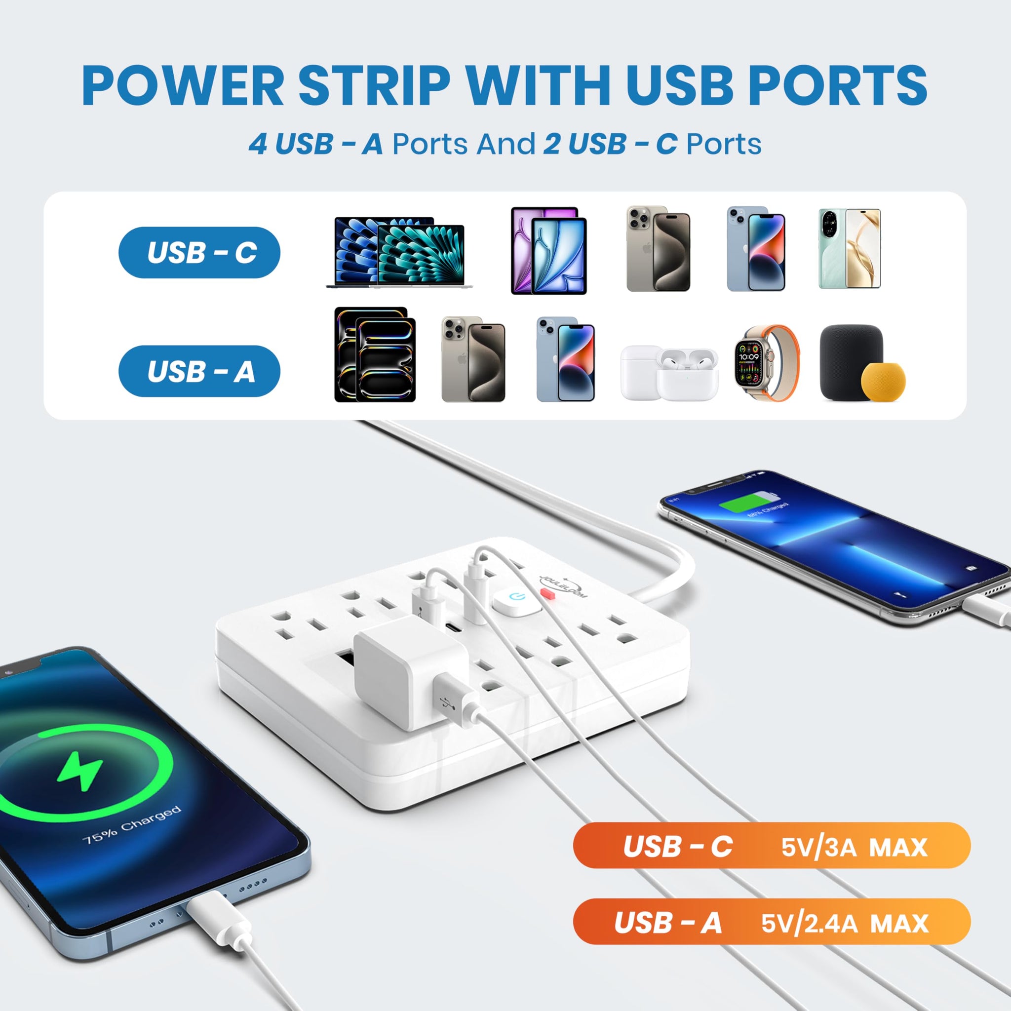 Power Strip Surge Protector With USB Ports Wall Mount