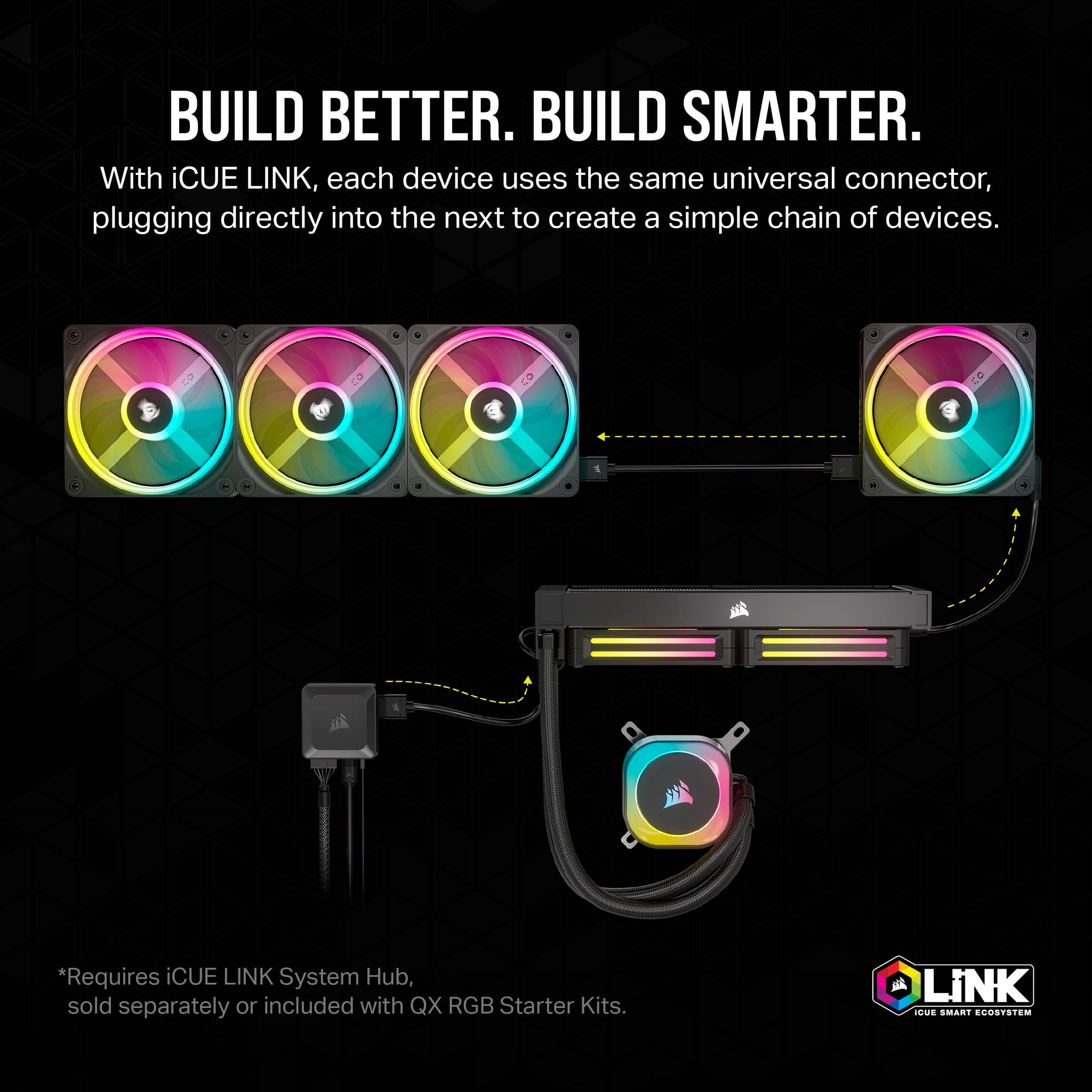 Corsair iCUE LINK QX120 RGB Fan Kit with Magnetic Dome Design