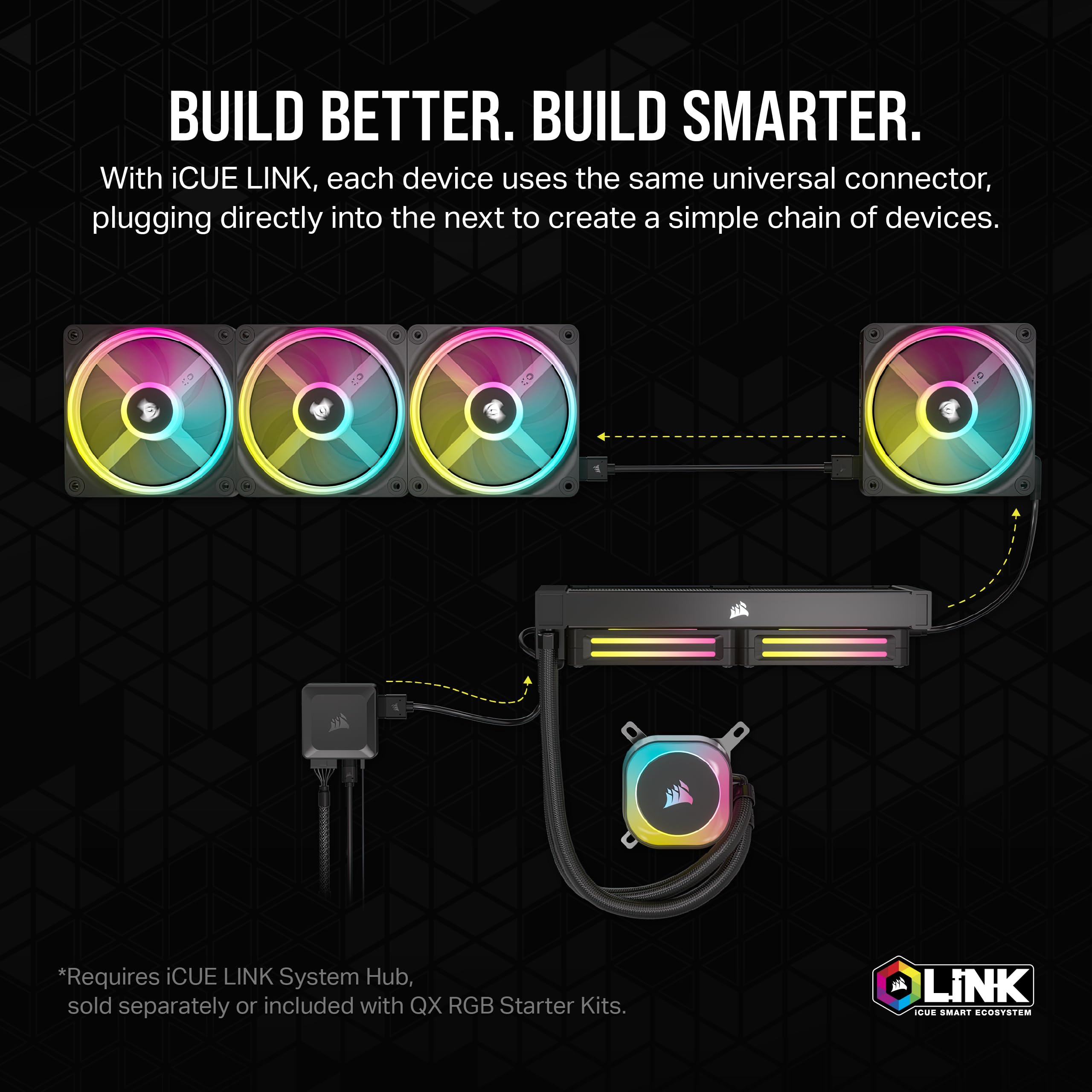Corsair iCUE LINK QX120 RGB Fan Kit with Magnetic Dome Design