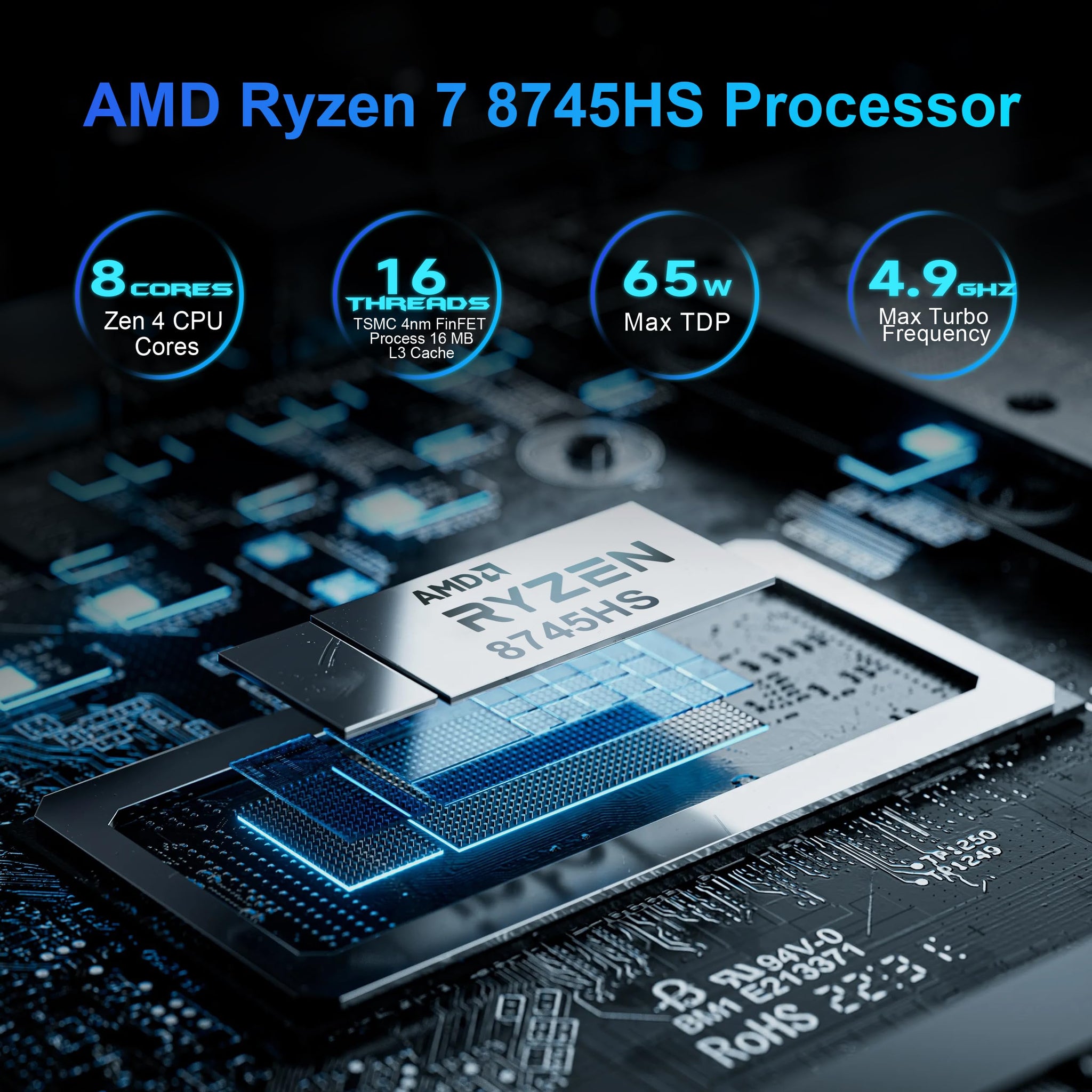 Beelink Mini PC SER5 Pro with Ryzen 7 Performance