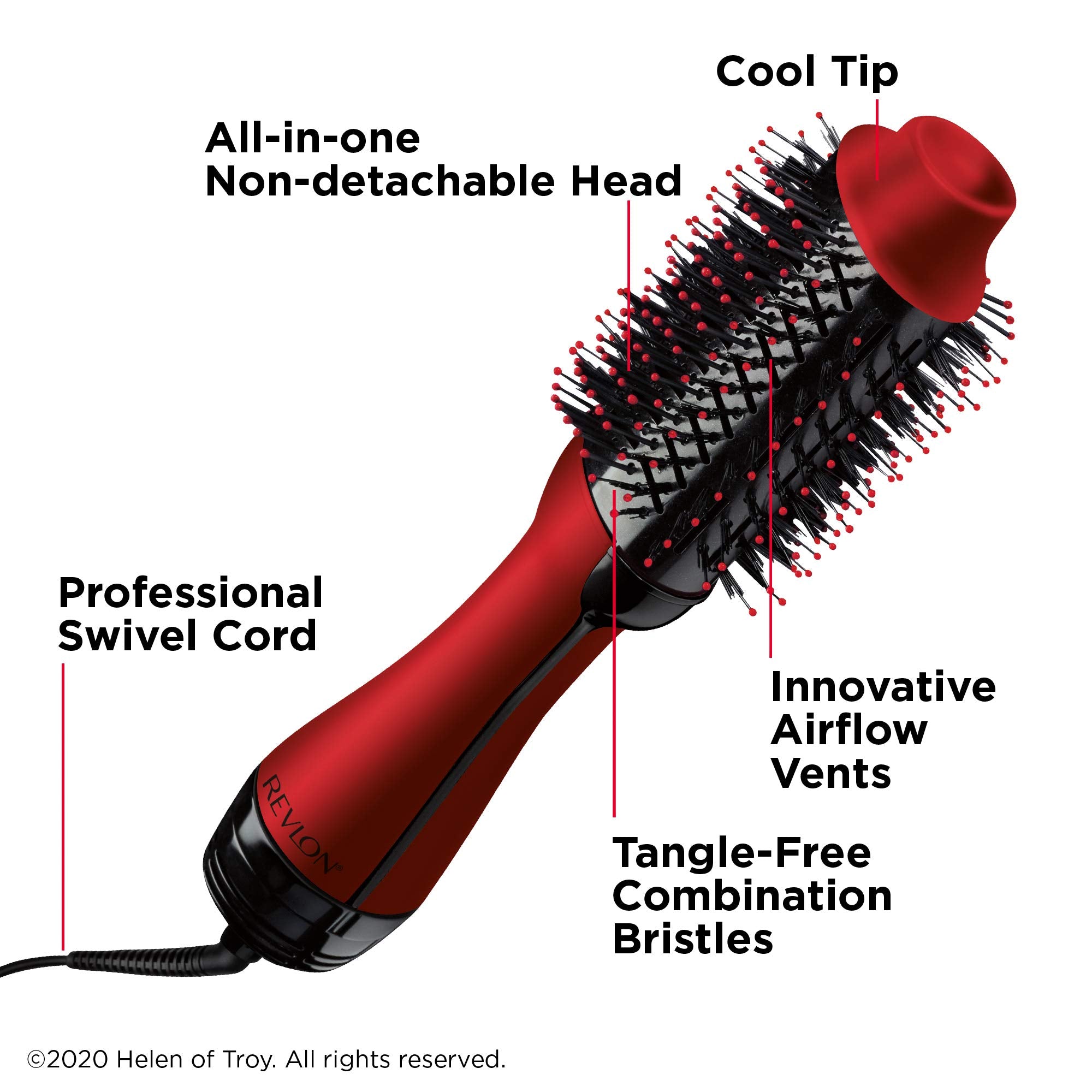 Revlon One Step Volumizer Hair Dryer for Fast Blowouts