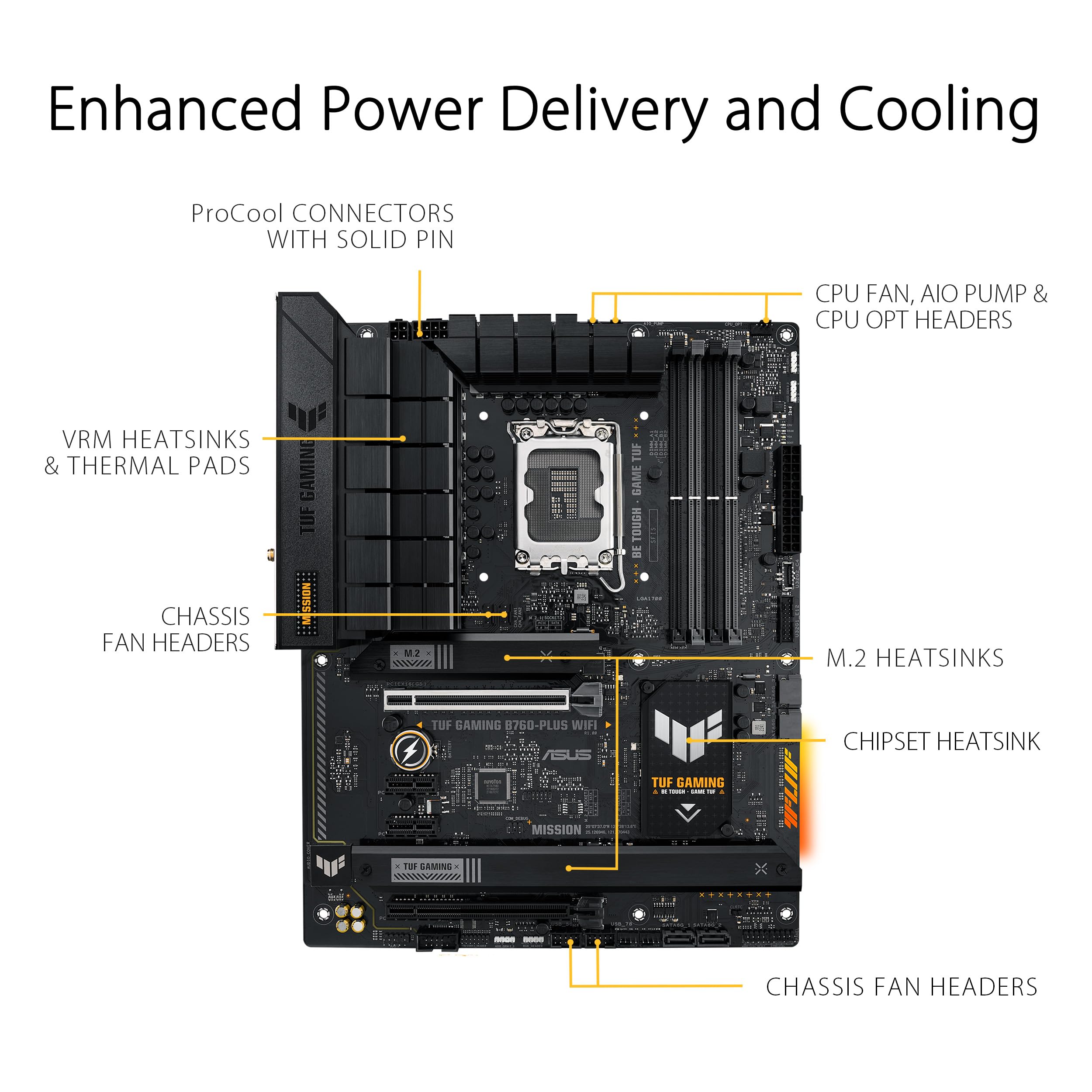 ASUS TUF Gaming B760 Plus WiFi Motherboard for Ultimate Performance