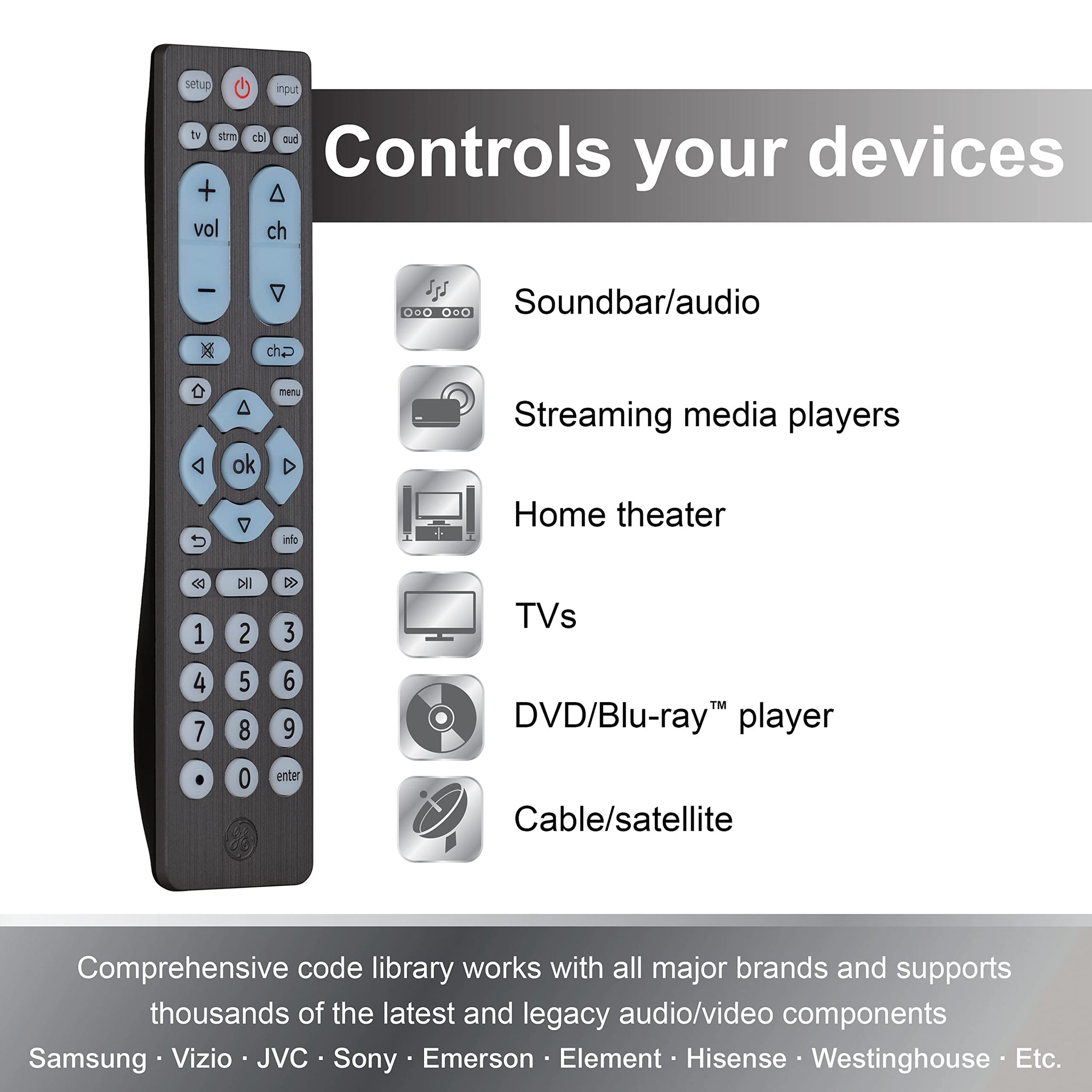 GE Big Button Backlit Universal Remote Control for Six Devices