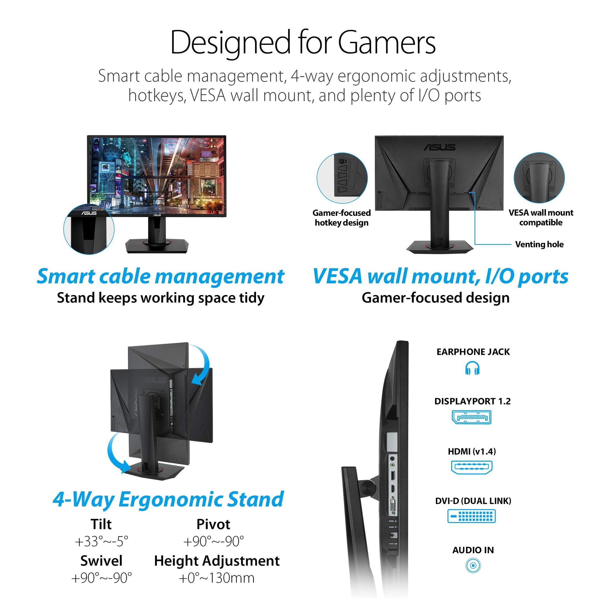 ASUS VG248QG 24 Inch GSYNC Gaming Monitor with Eye Care Technology