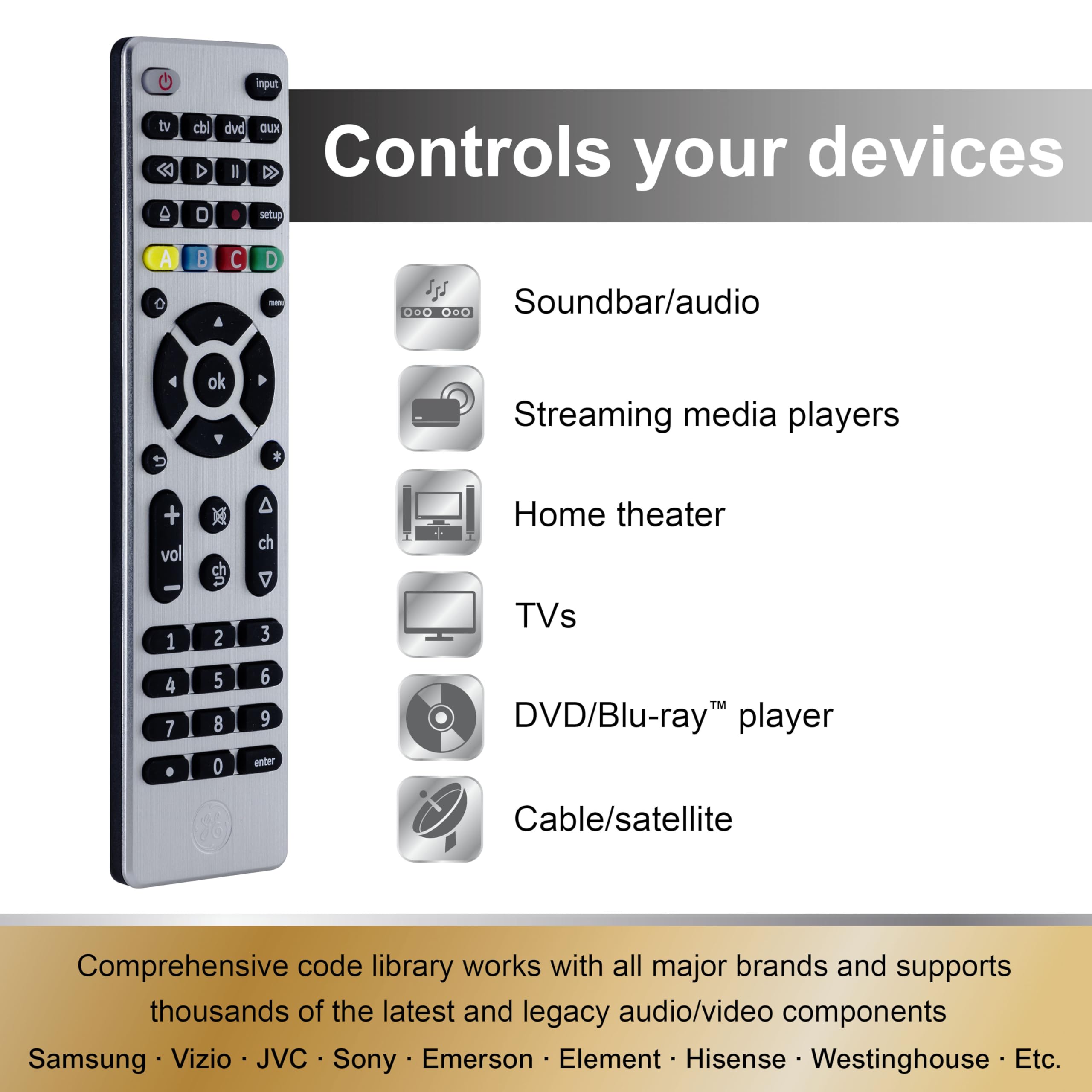 GE Universal Remote Control for 4 Devices Easy Setup