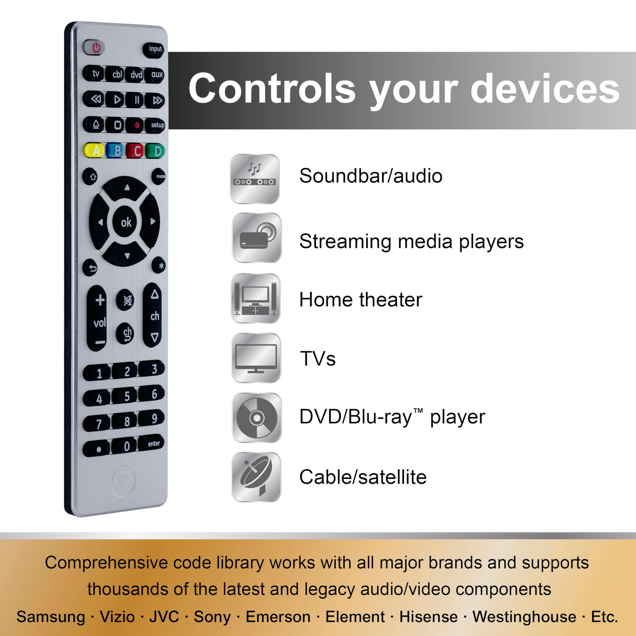 GE Universal Remote Control for 4 Devices Easy Setup