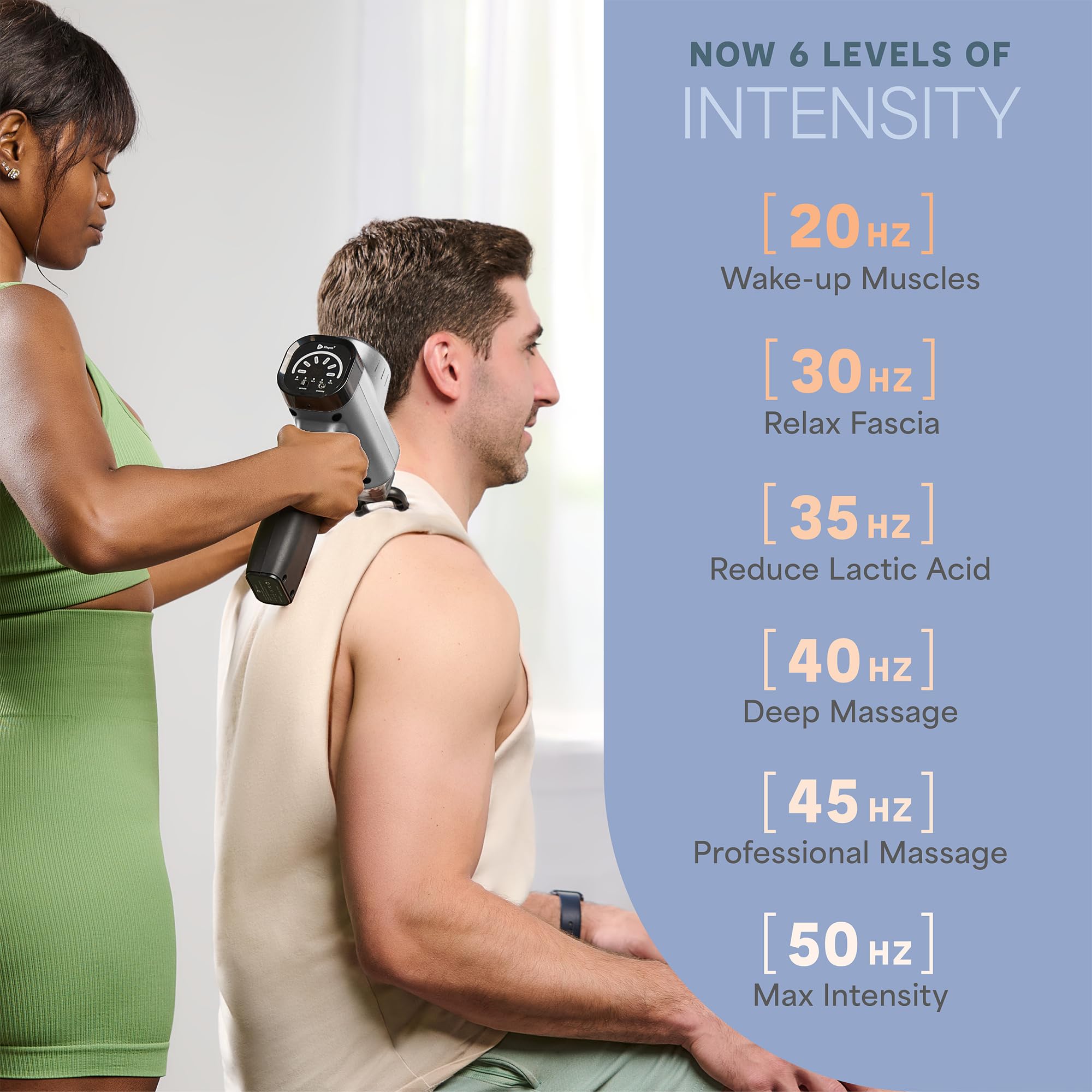LifePro Deep Tissue Massage Gun with Multiple Heads