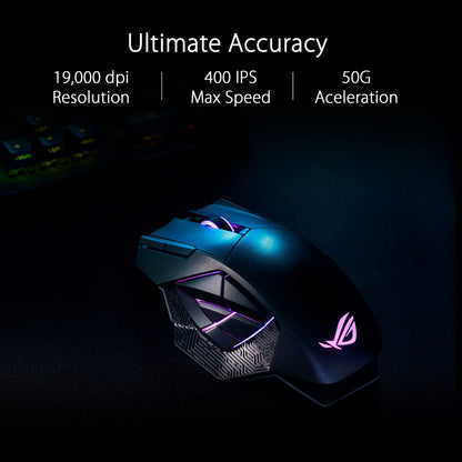 ASUS ROG Spatha X Wireless Gaming Mouse with RGB Lighting