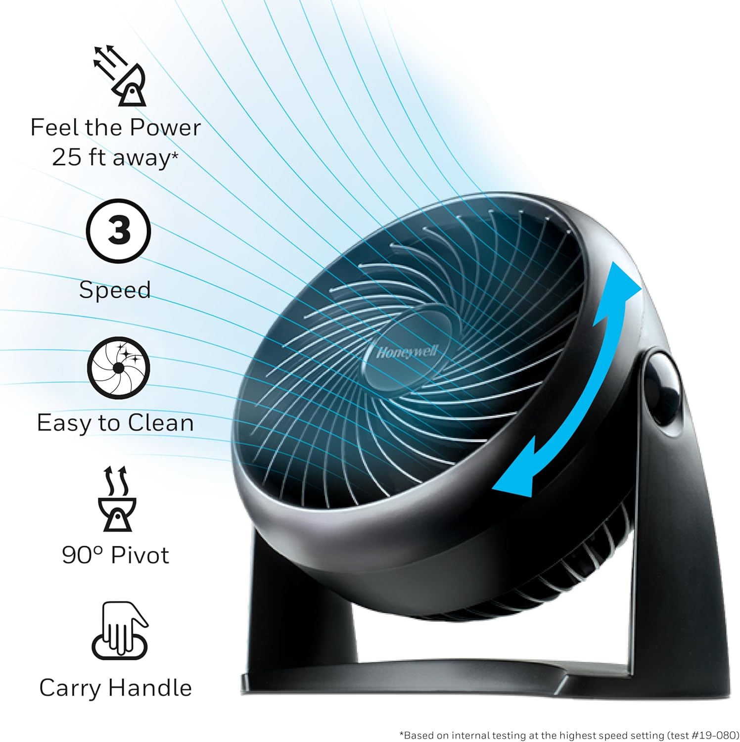 Honeywell Turboforce Fan for Powerful Personal Cooling