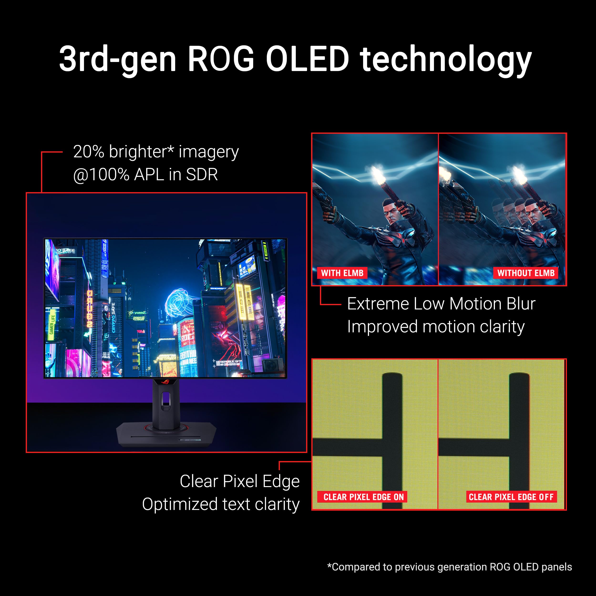 ASUS ROG Strix 27 Inch 1440P OLED Gaming Monitor