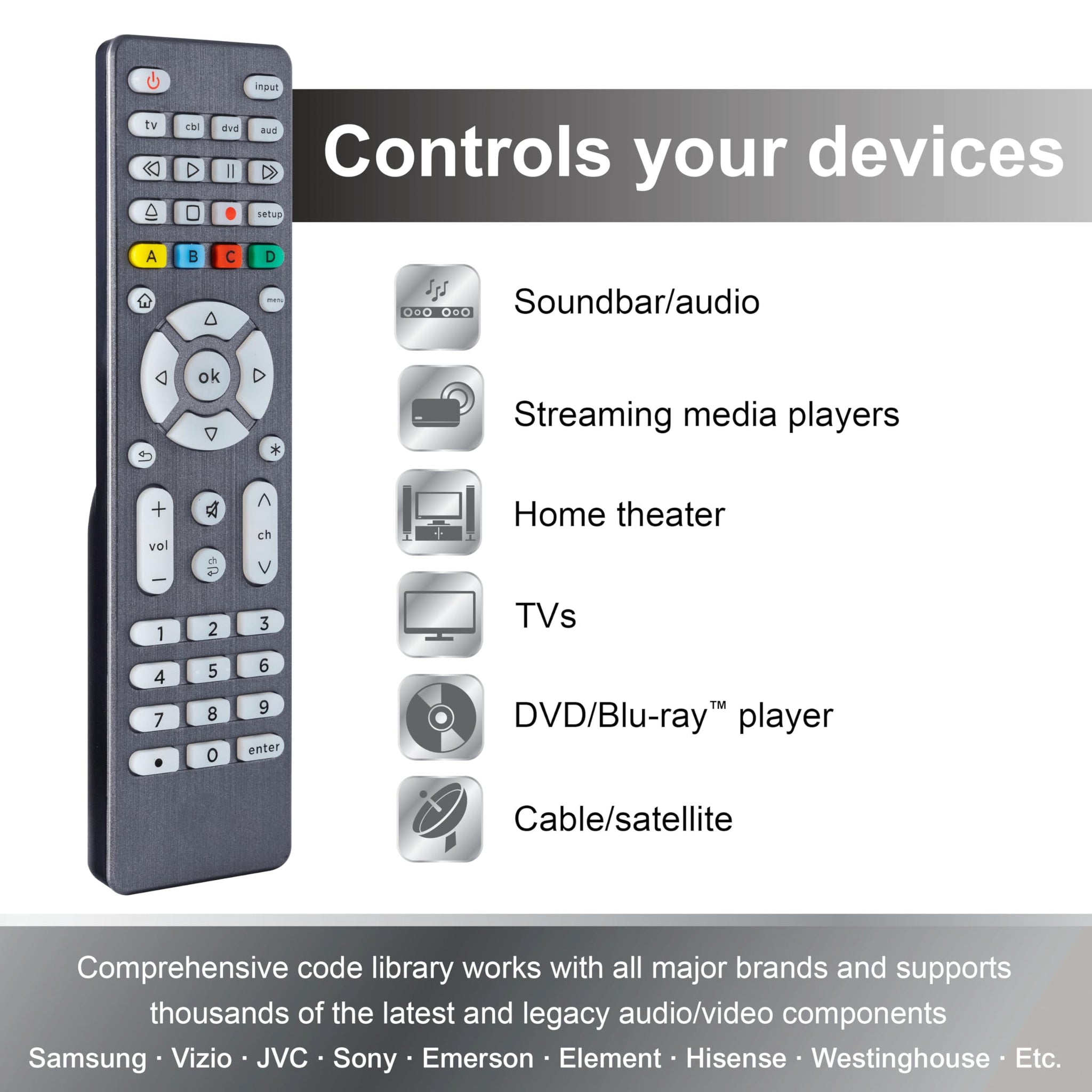 GE 4 Device Universal Remote with Backlit Buttons