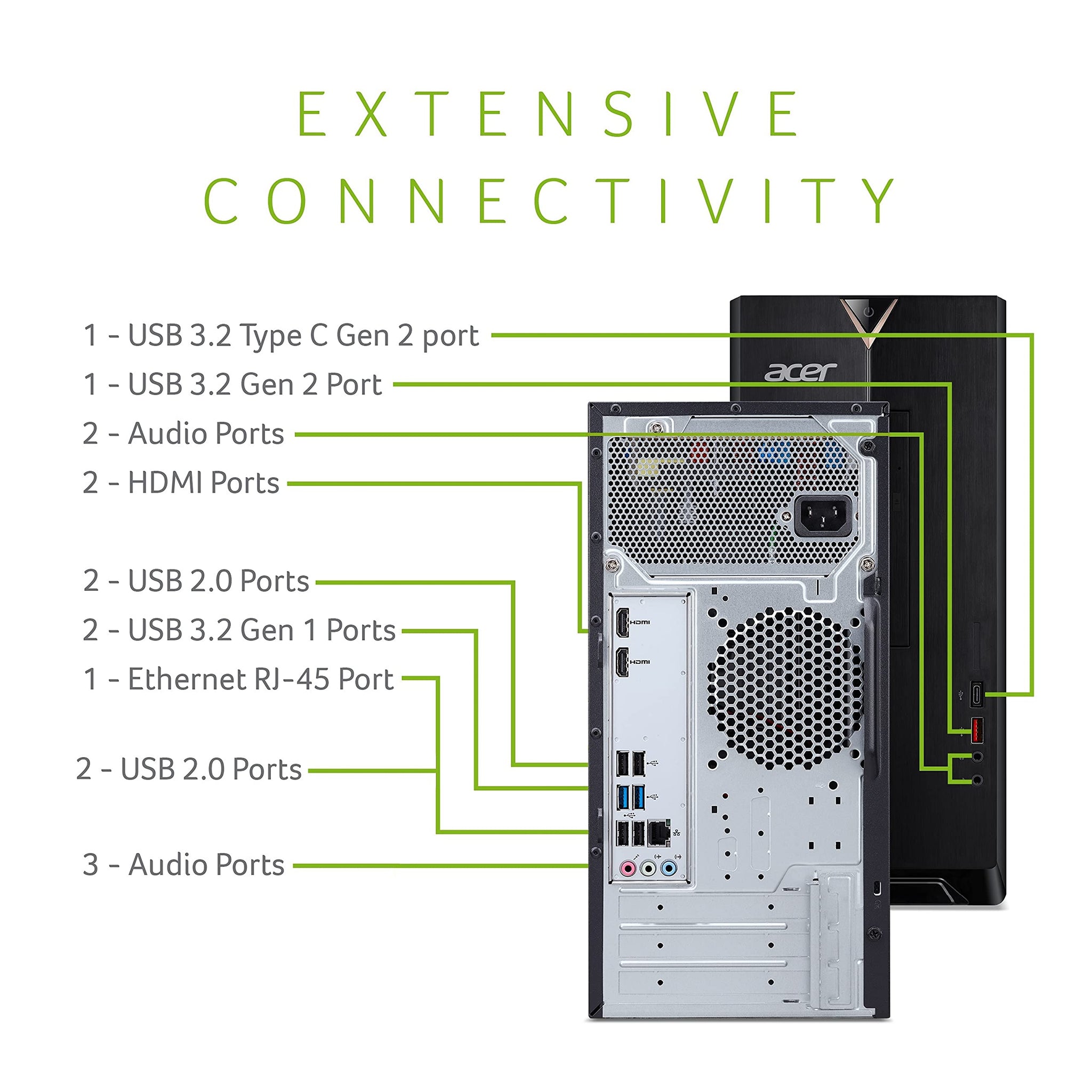 Acer Aspire TC Desktop with Fast Intel Core i5 Processor