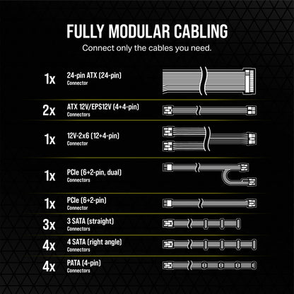 Corsair RM650e Fully Modular Low Noise Power Supply