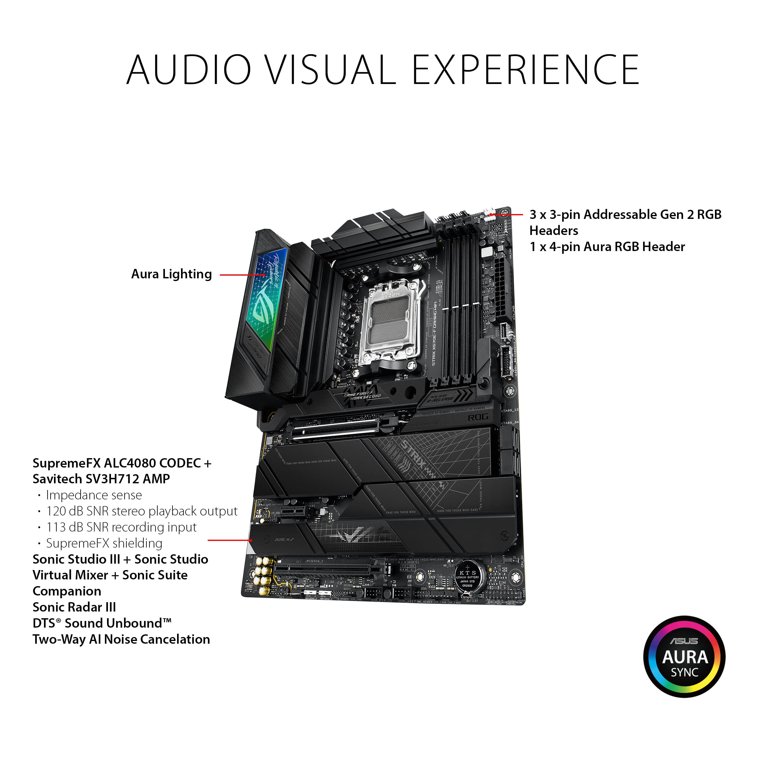 ASUS ROG Crosshair X870E Hero Motherboard with AI Overclocking