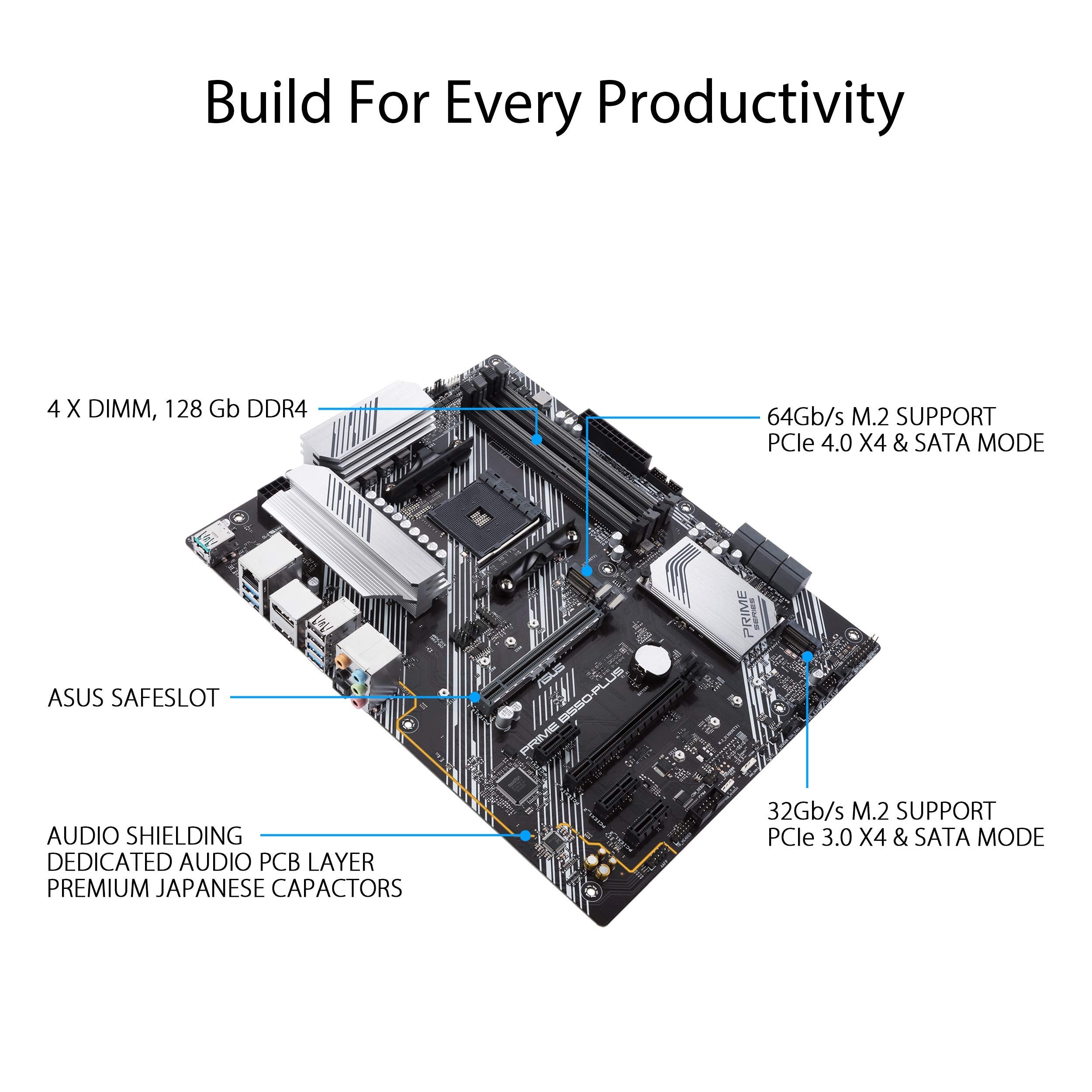ASUS Prime B550M-A WiFi II Motherboard with PCIe 4.0