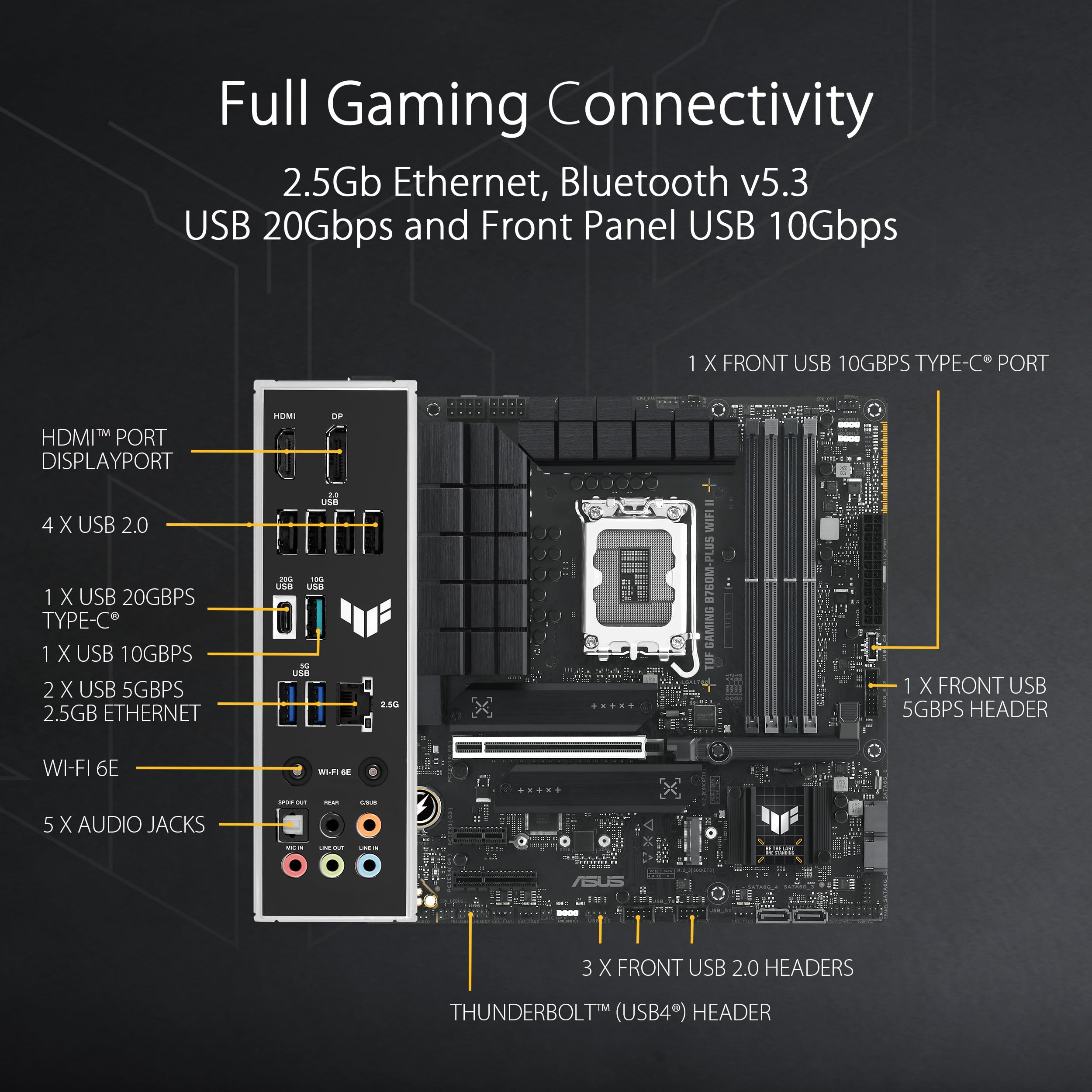 ASUS TUF Gaming B760 Plus WiFi Motherboard for Ultimate Performance