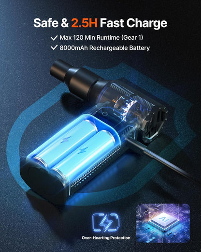 Ultra Powerful Cordless Air Duster 130K RPM 8000mAh Battery