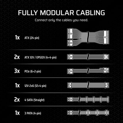 Corsair RM1000x Fully Modular Low Noise Power Supply