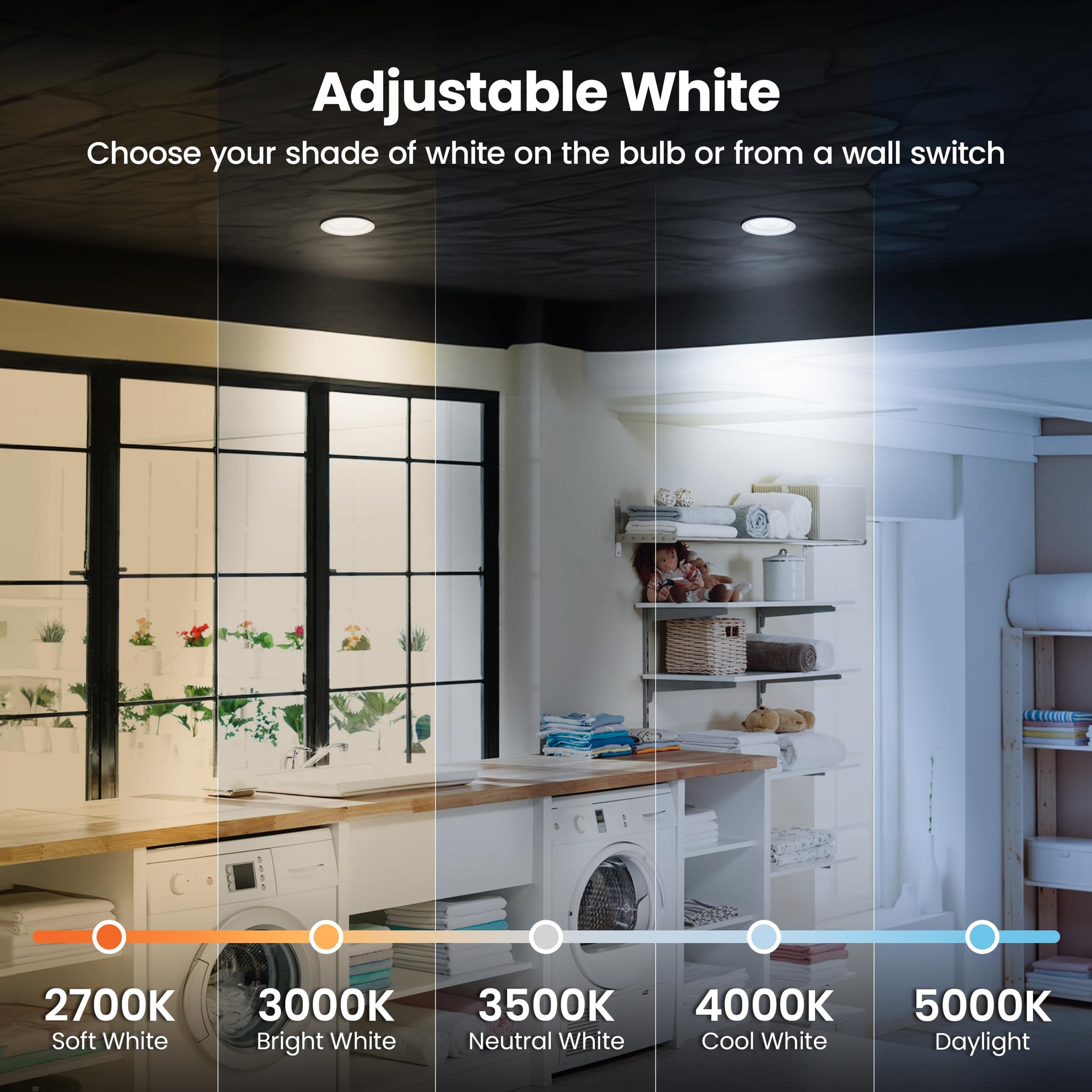 Energy Efficient LED Downlight Retrofit Kit with Adjustable Trim
