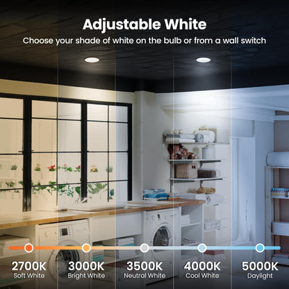 Energy Efficient LED Downlight Retrofit Kit with Adjustable Trim