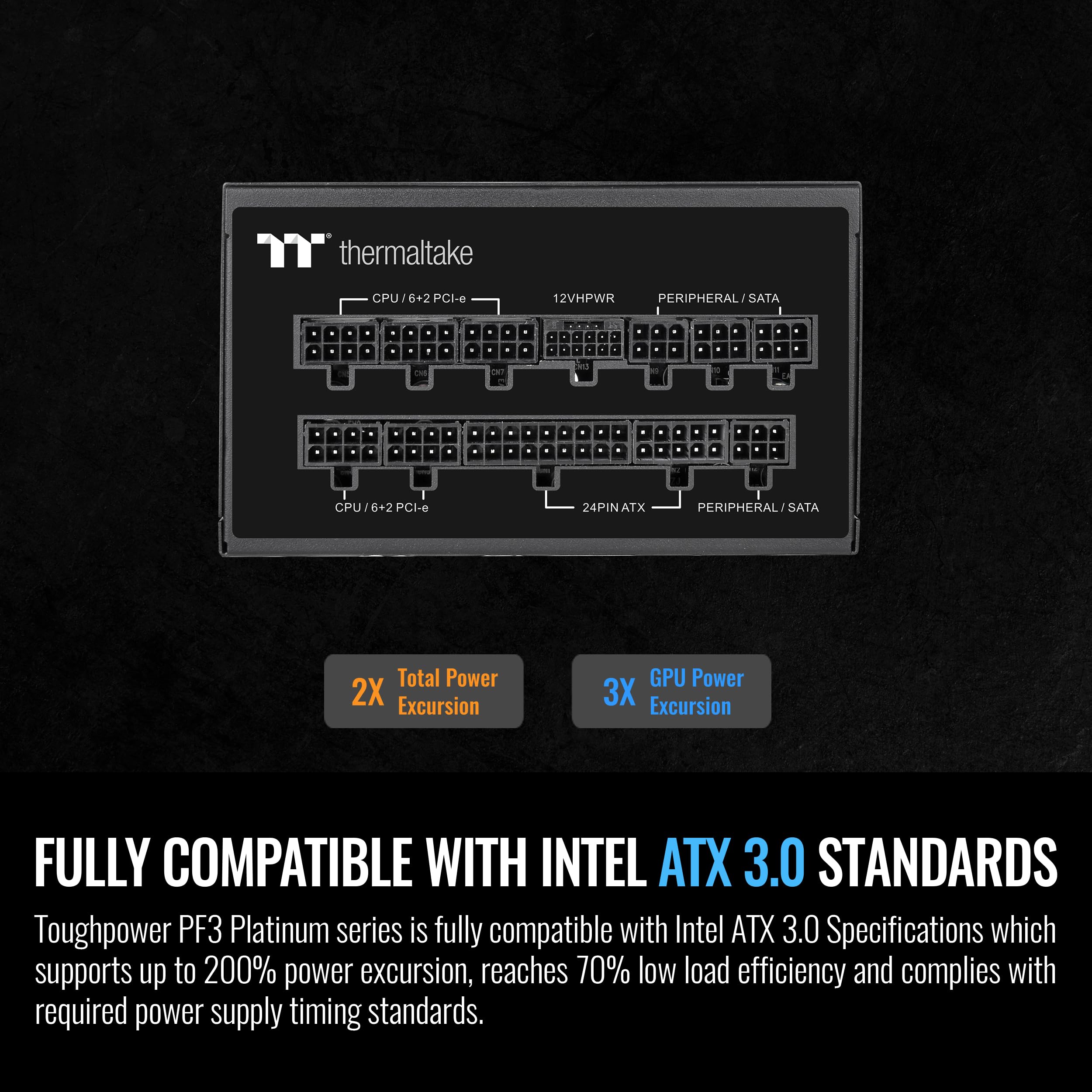 Thermaltake Toughpower GX2 600W Power Supply With Gold Efficiency