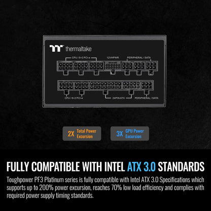 Thermaltake Toughpower GX2 600W Power Supply With Gold Efficiency