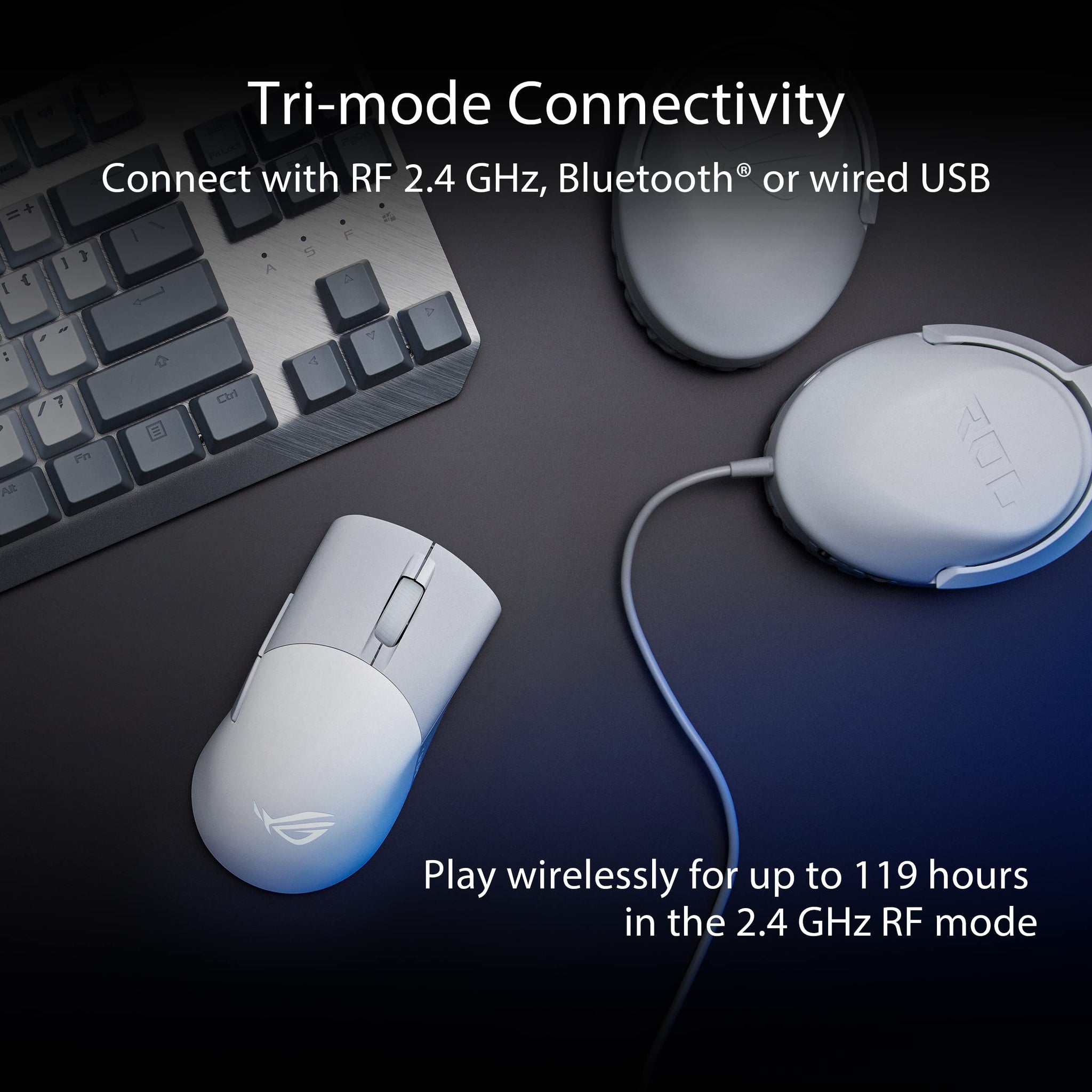 Asus ROG Keris Wireless Gaming Mouse with 36000 DPI Precision