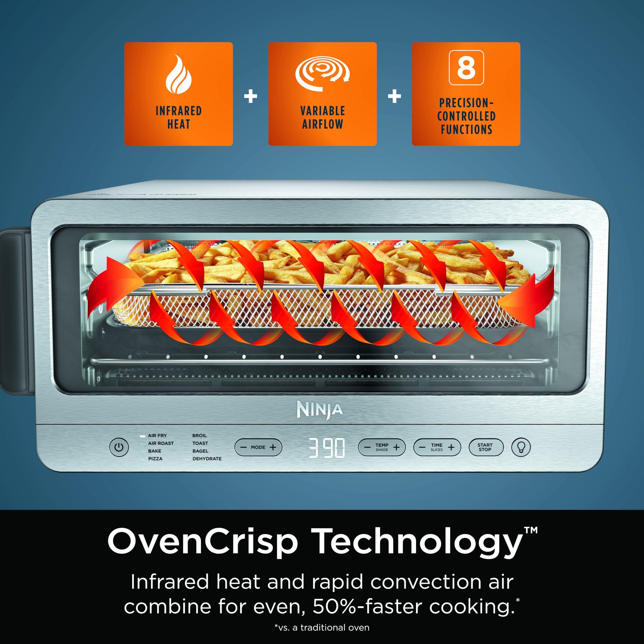 Ninja Flip Toaster Oven and Air Fryer Space Saving Design